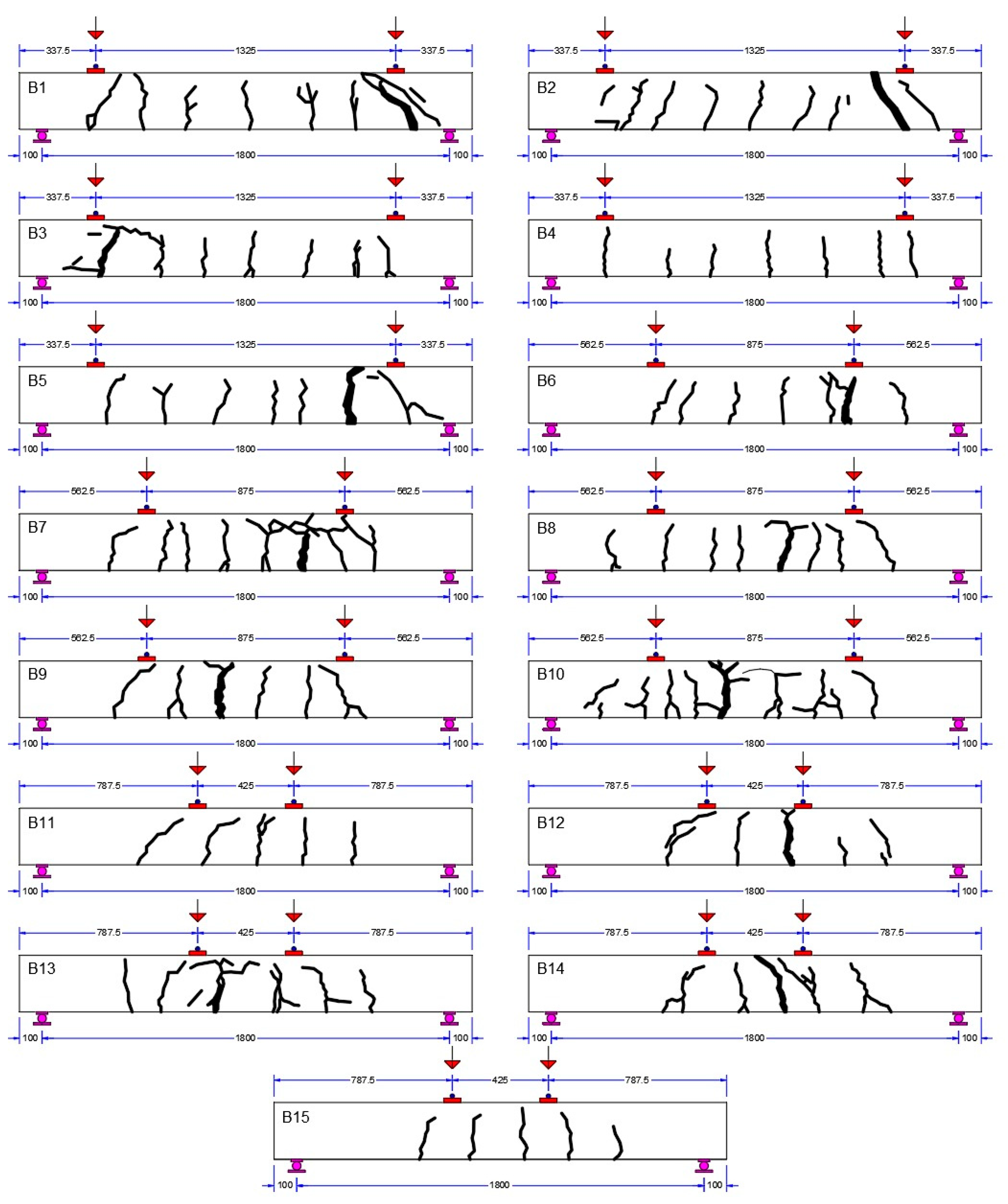 Buildings 15 01418 g007