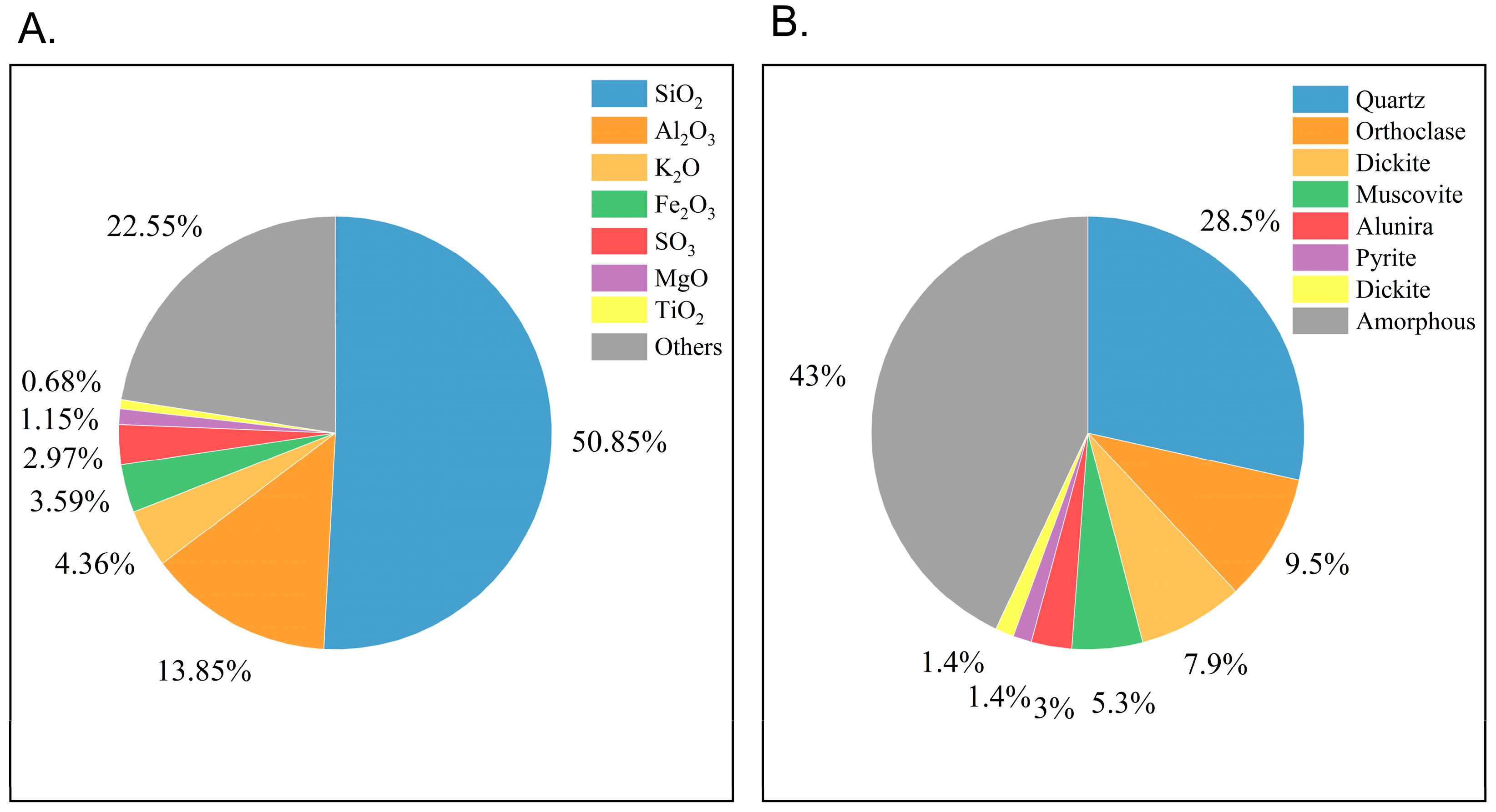 Buildings 15 01419 g004