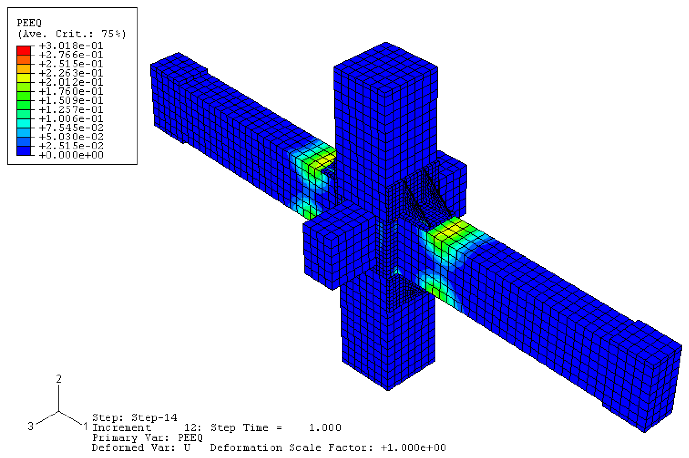 Buildings 15 01421 g008