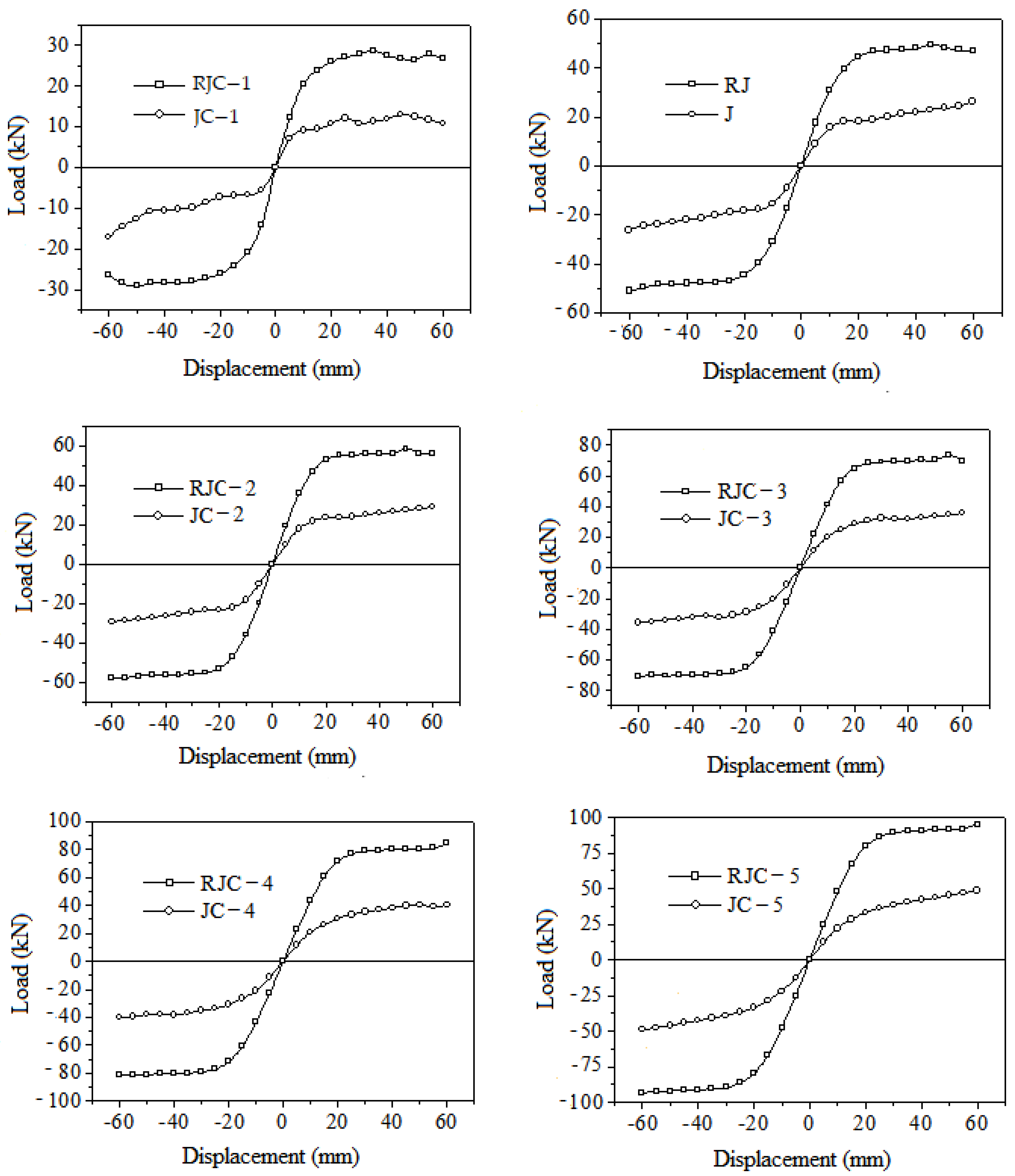 Buildings 15 01421 g010