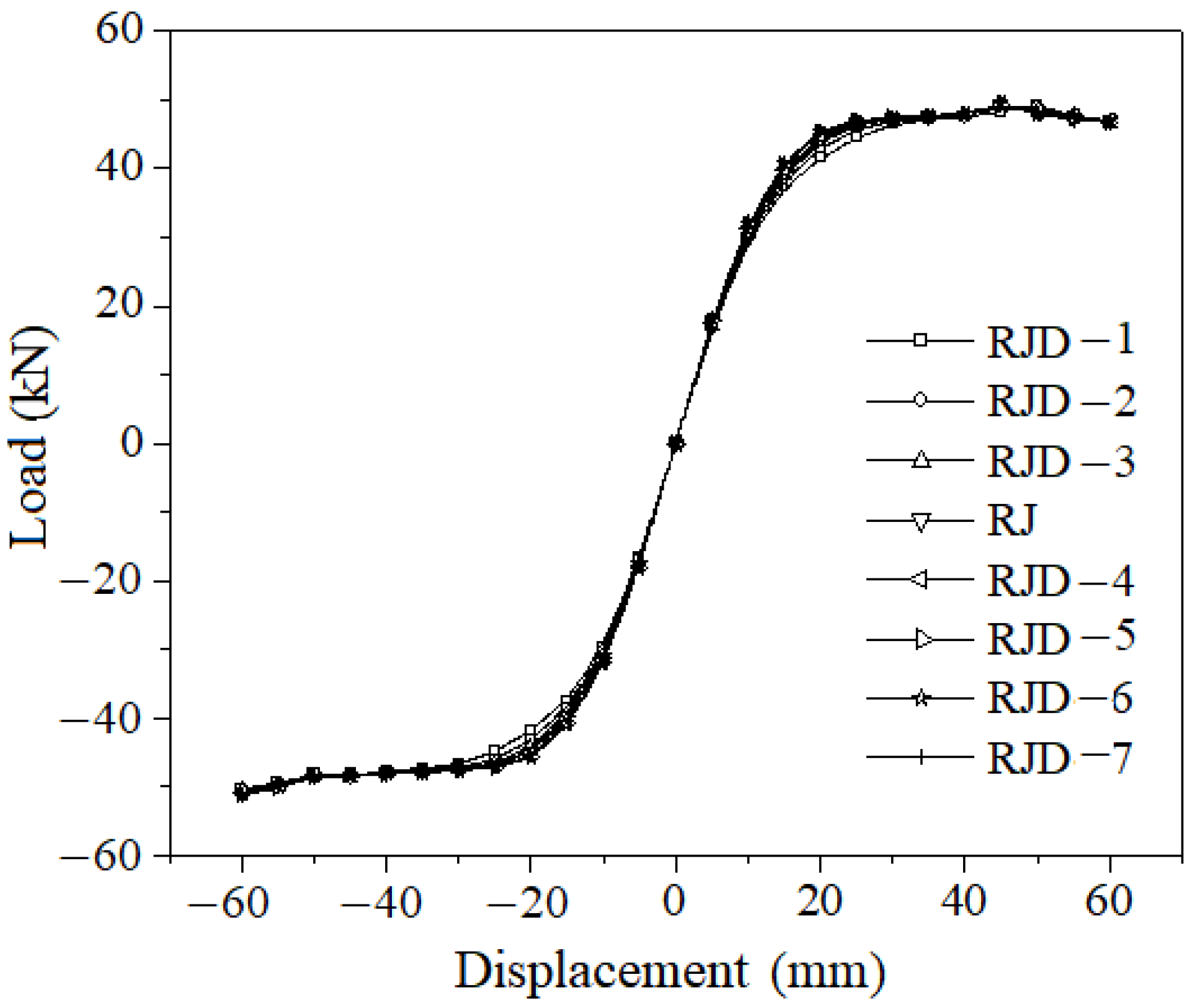 Buildings 15 01421 g014