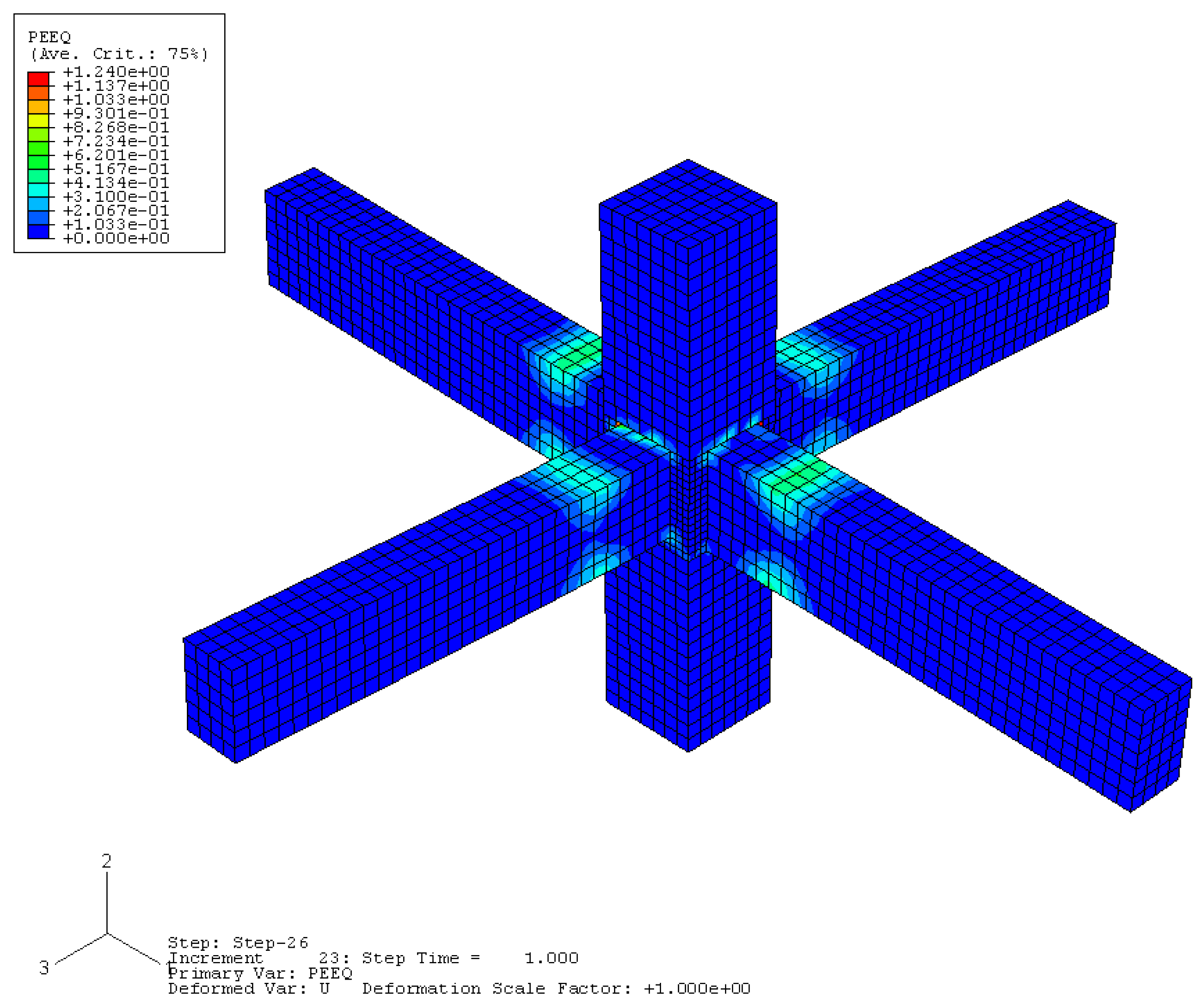 Buildings 15 01421 g017