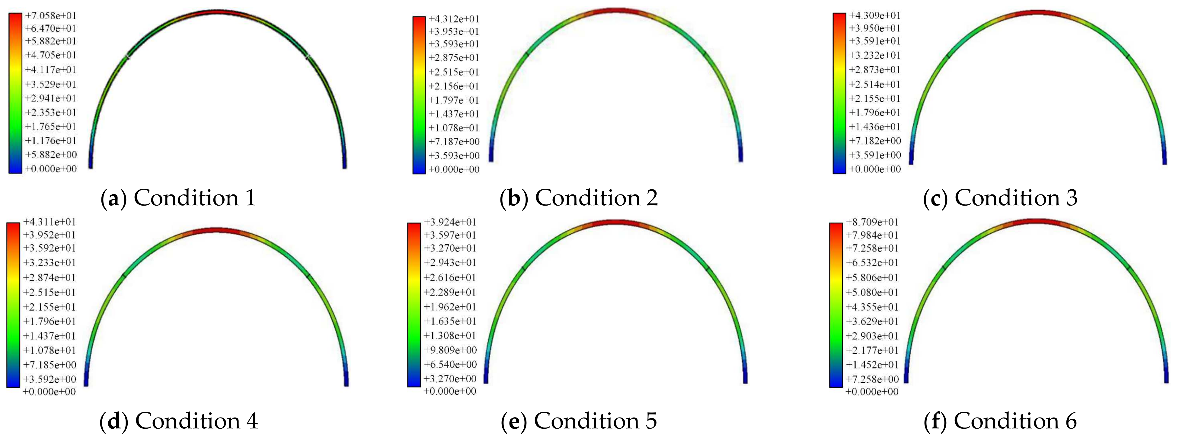 Buildings 15 01423 g004