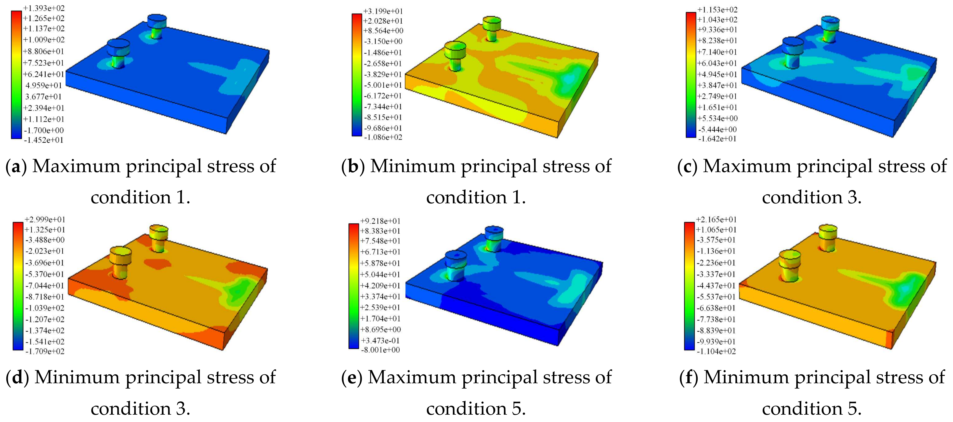 Buildings 15 01423 g008