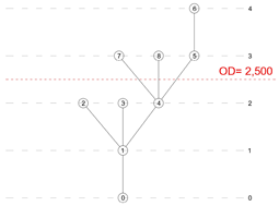 Buildings 15 01424 i018