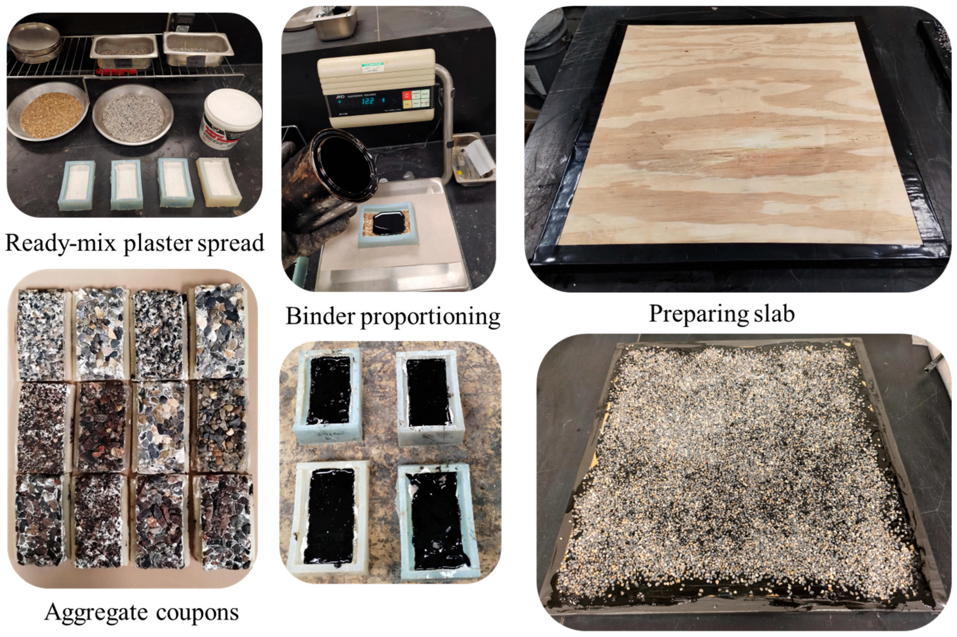 Buildings 15 01425 g003