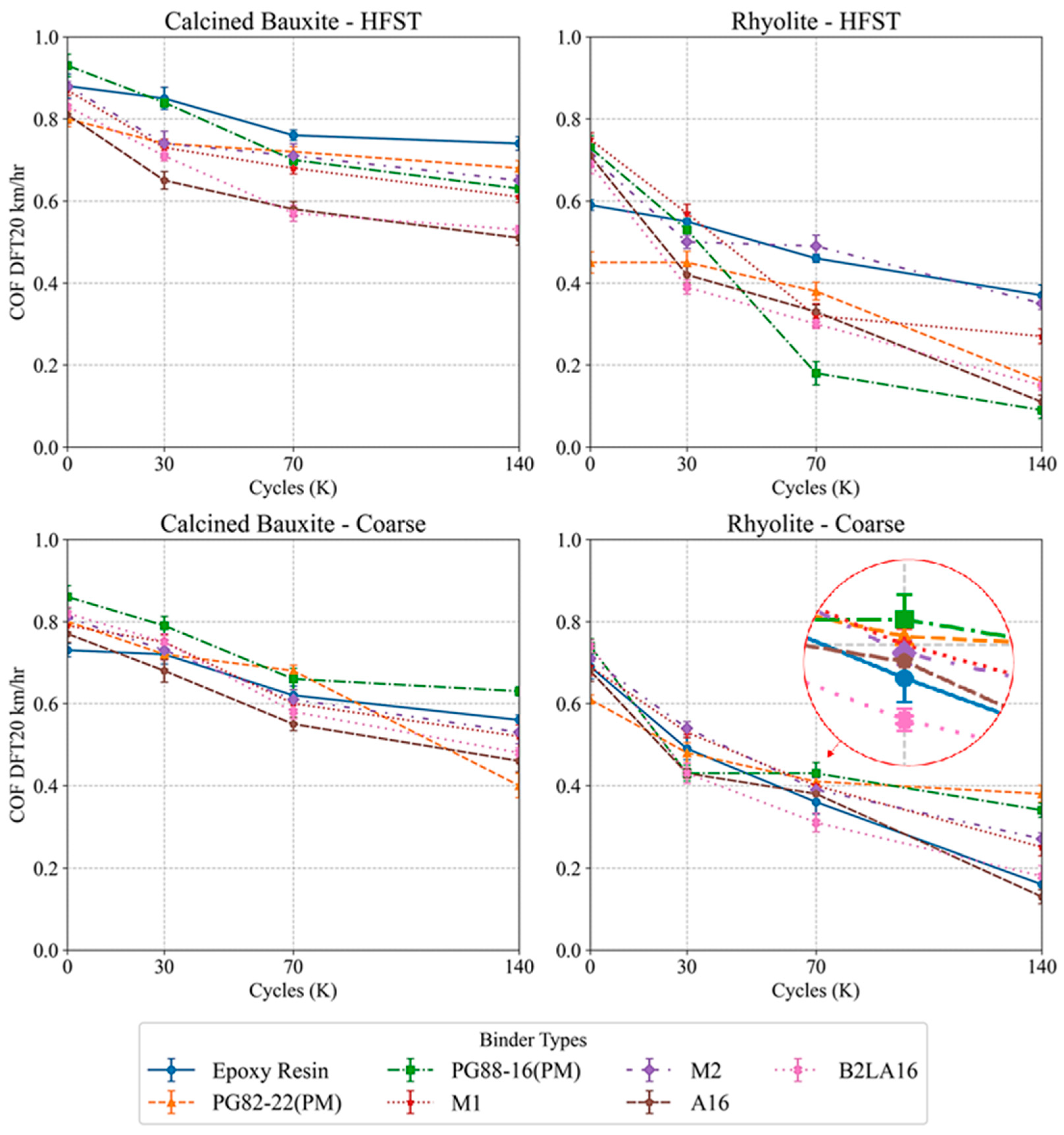 Buildings 15 01425 g009