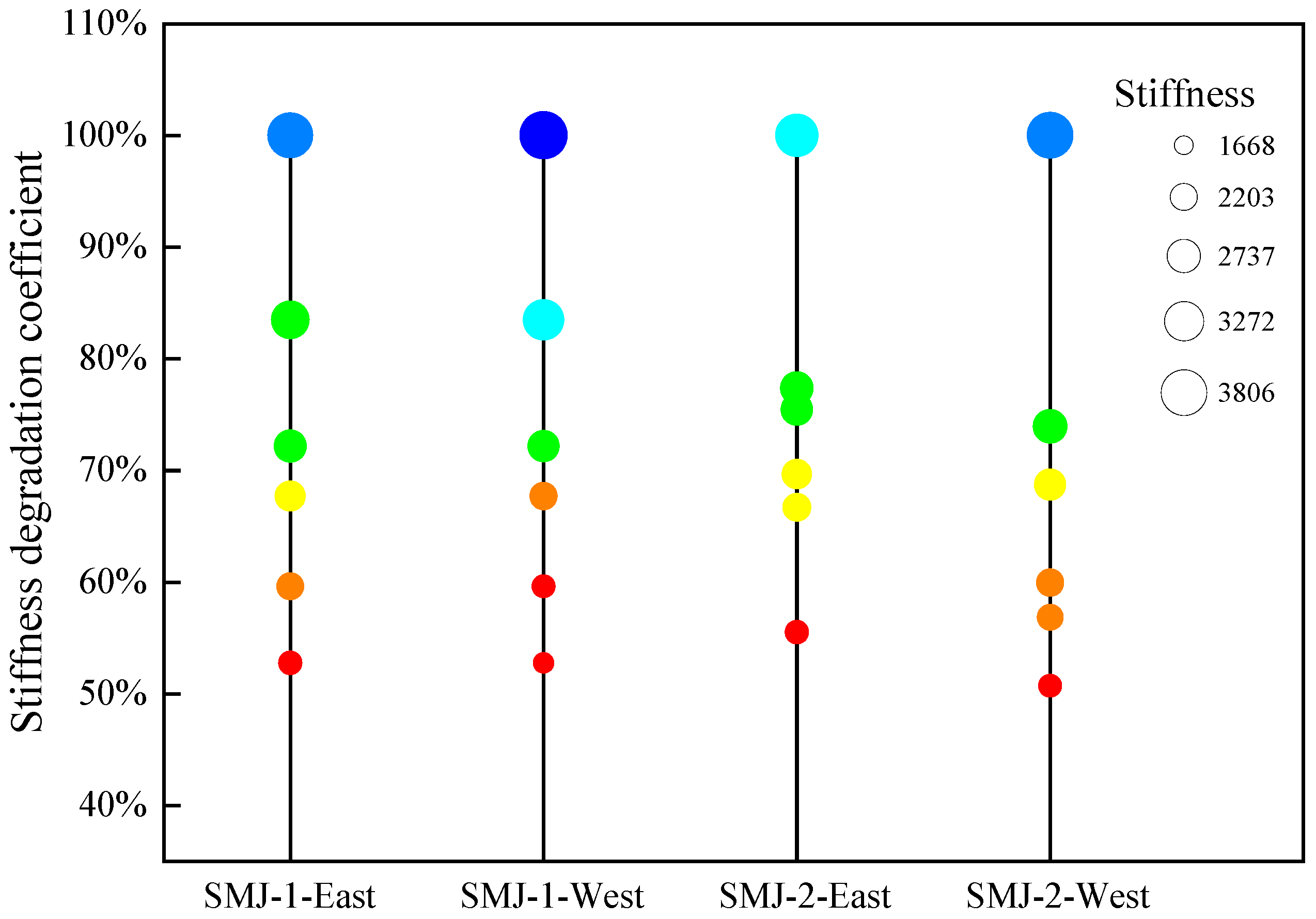 Buildings 15 01429 g011