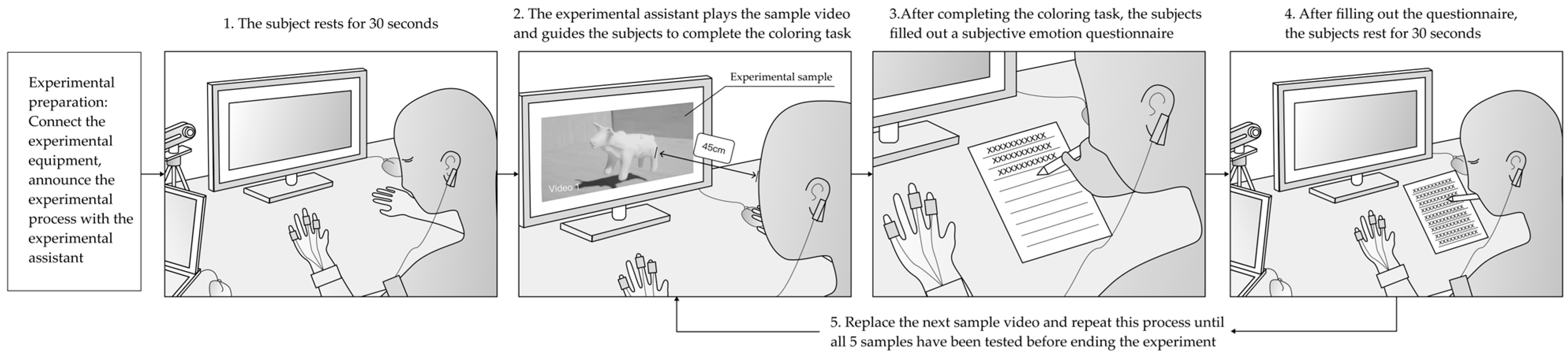 Buildings 15 01430 g011