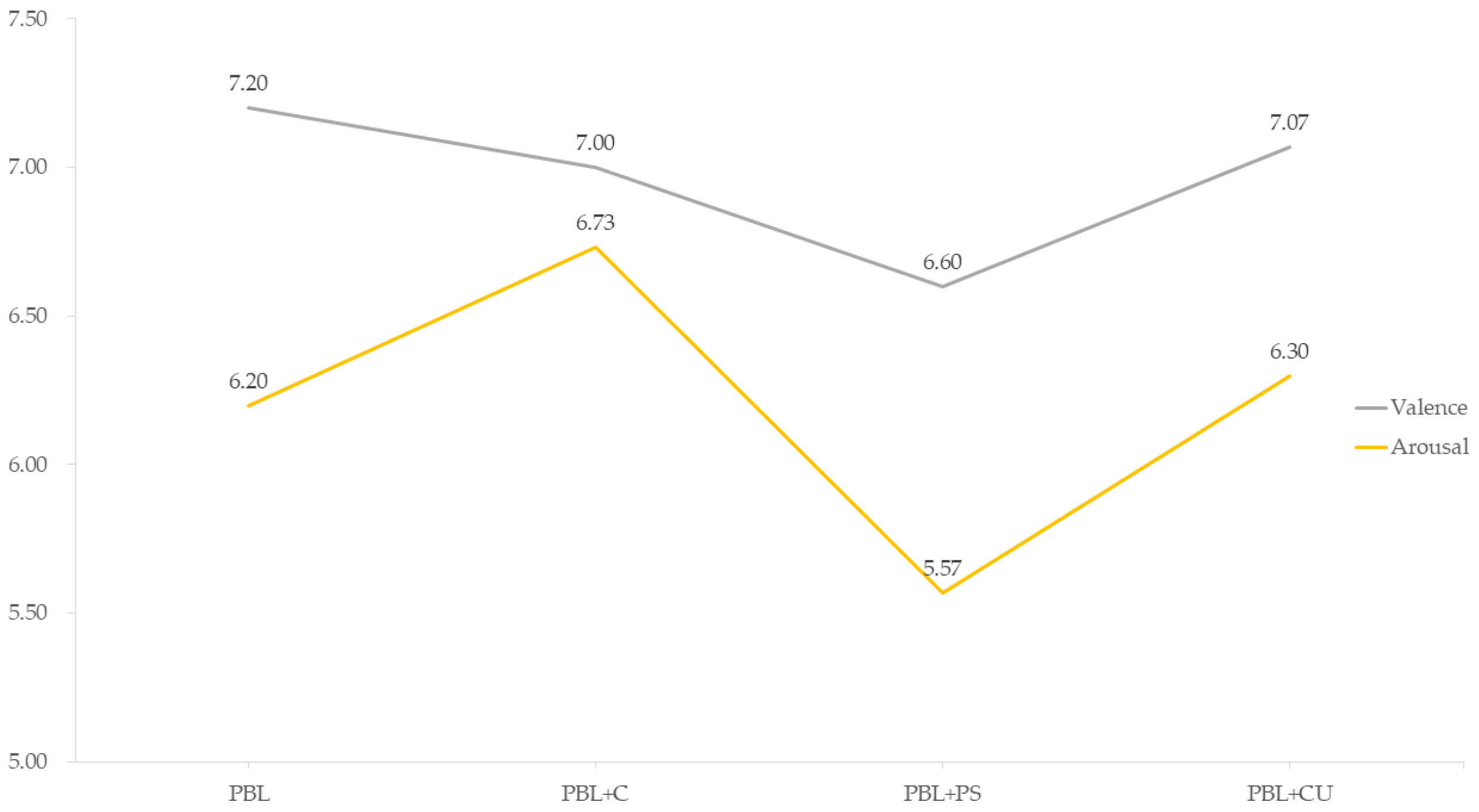 Buildings 15 01430 g013