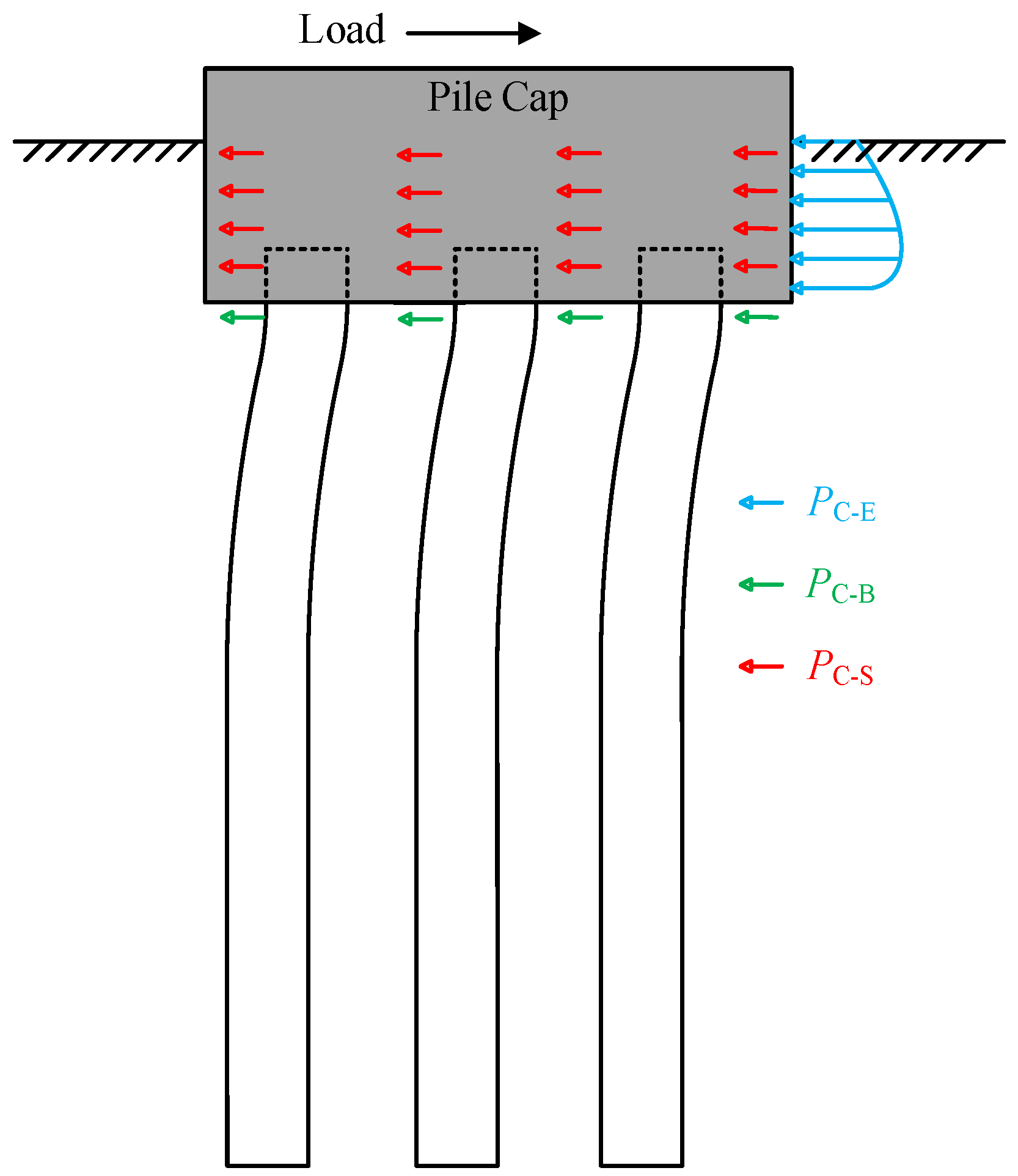 Buildings 15 01431 g009