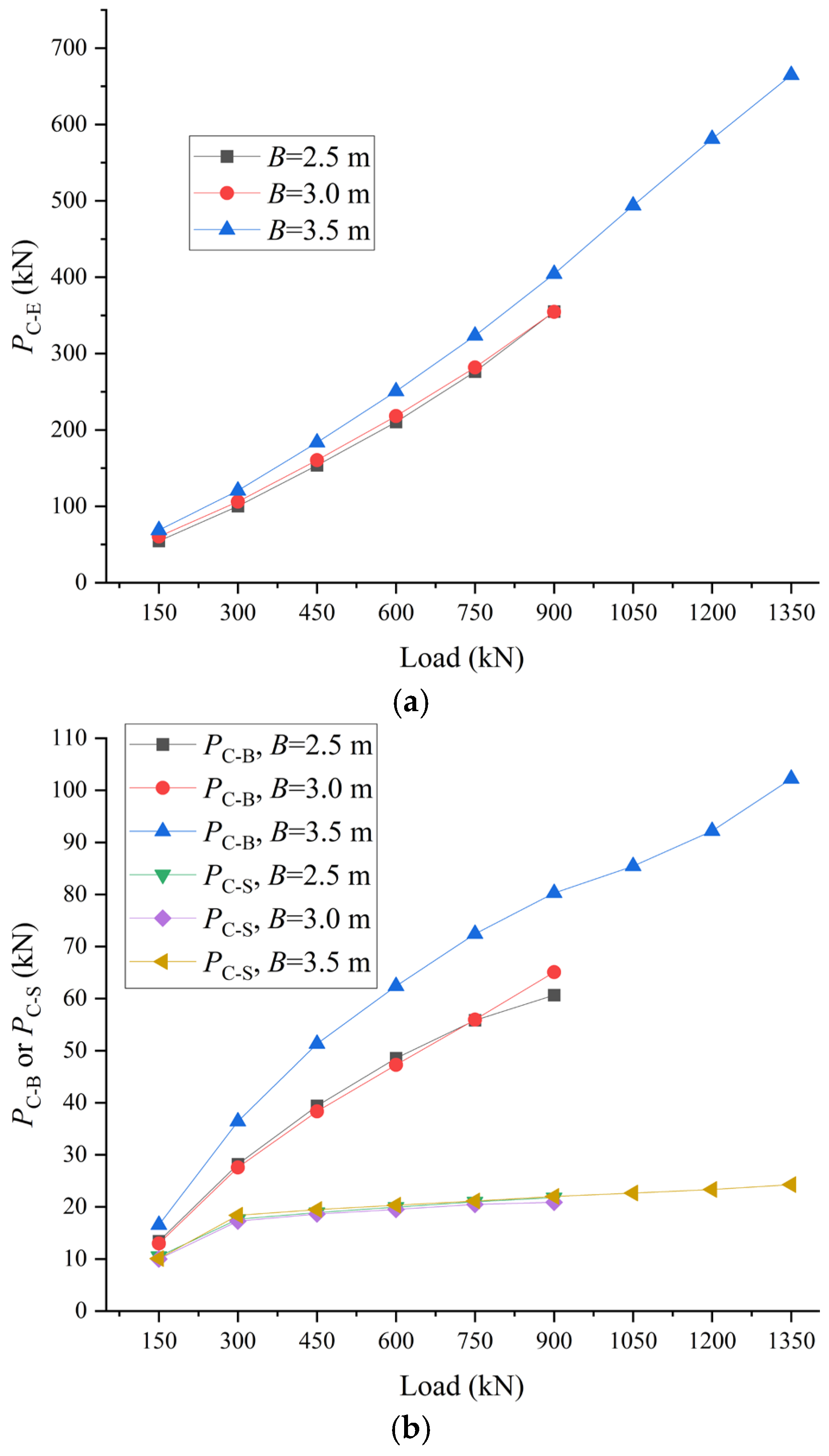Buildings 15 01431 g020