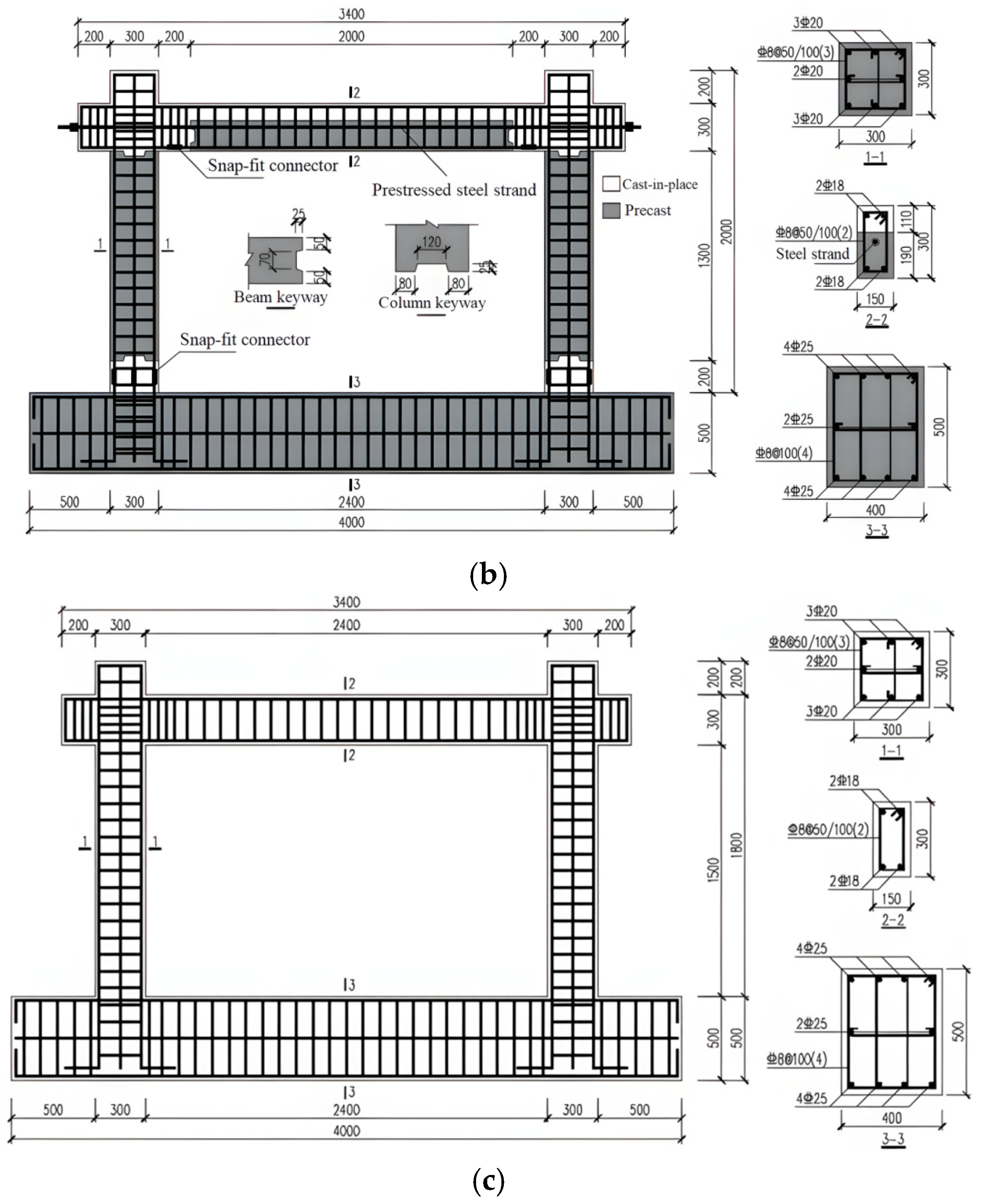 Buildings 15 01432 g002b