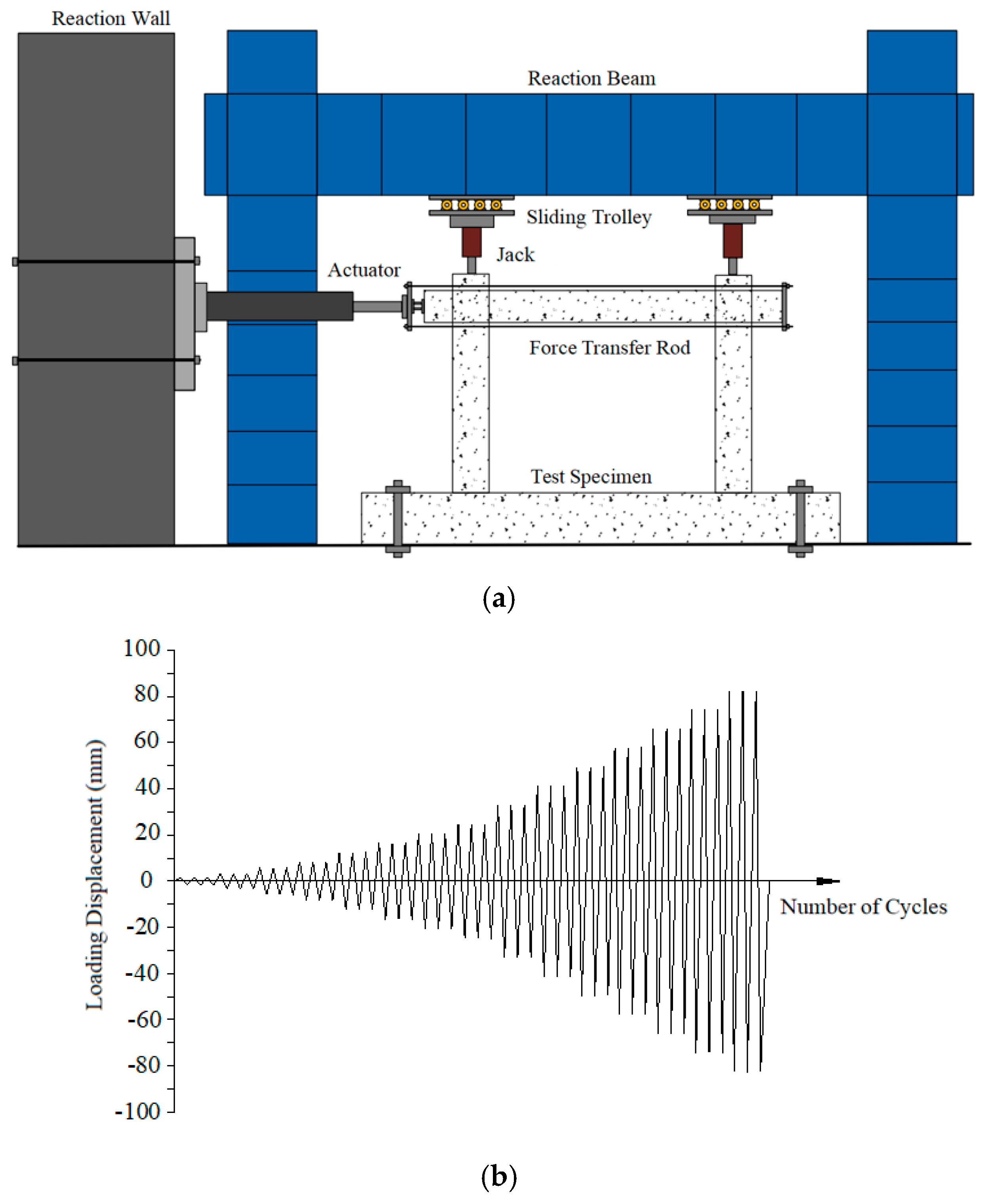 Buildings 15 01432 g004