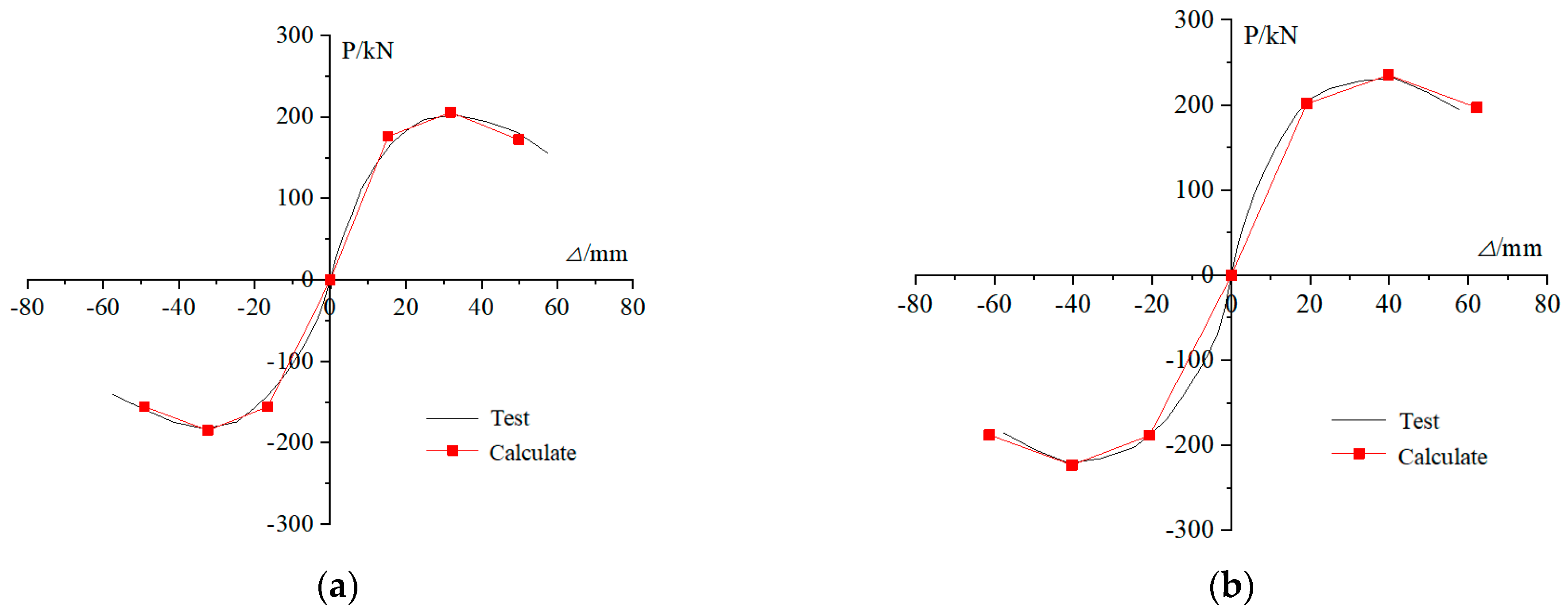 Buildings 15 01432 g020