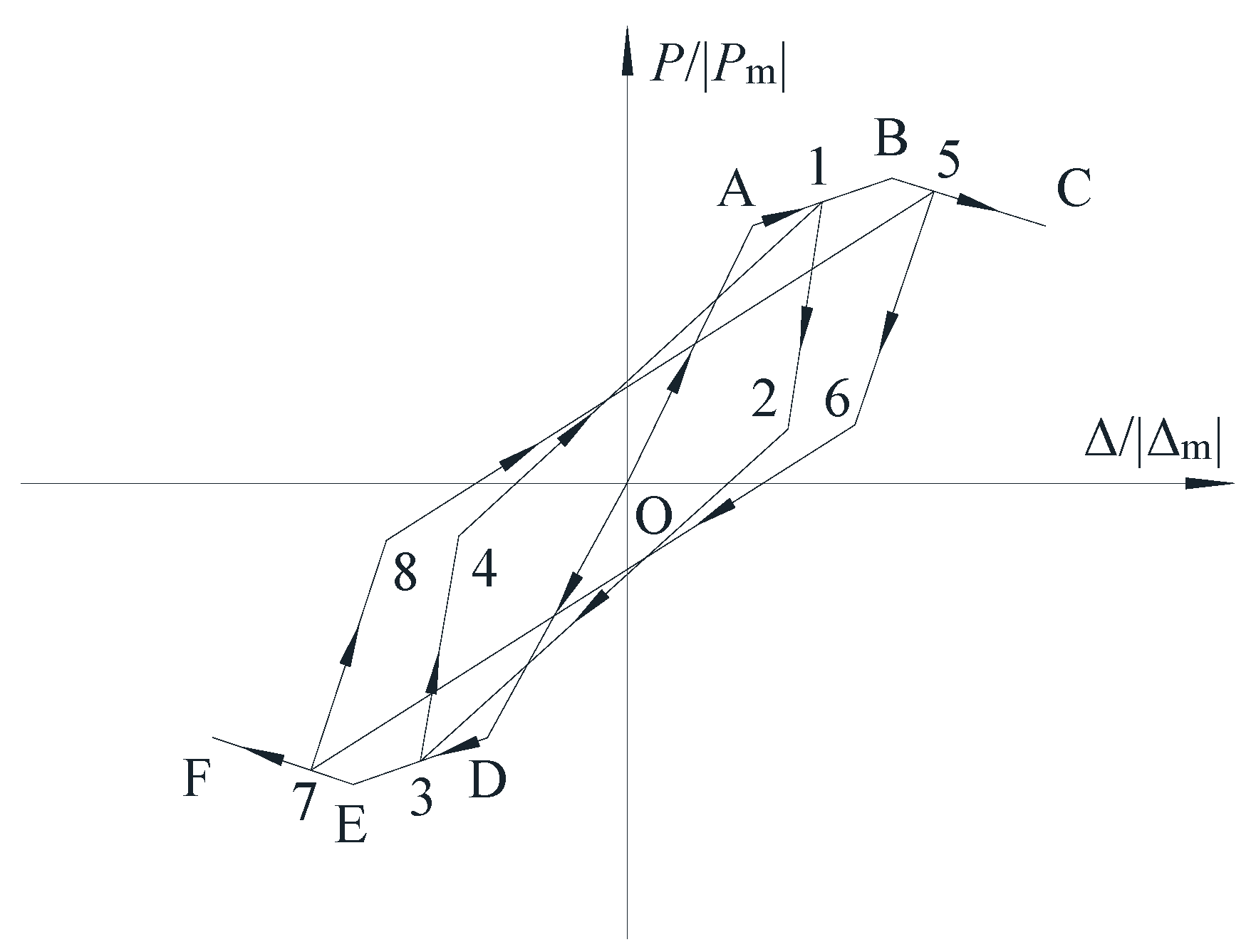 Buildings 15 01432 g021