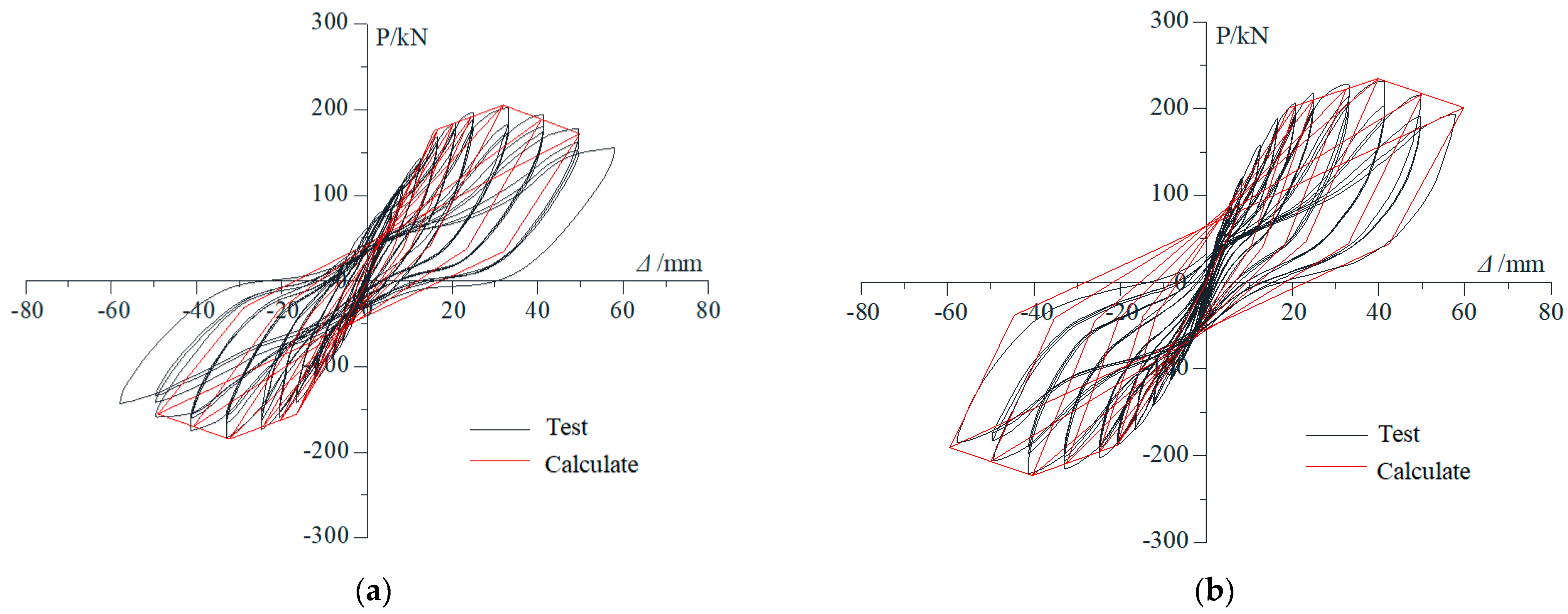 Buildings 15 01432 g023