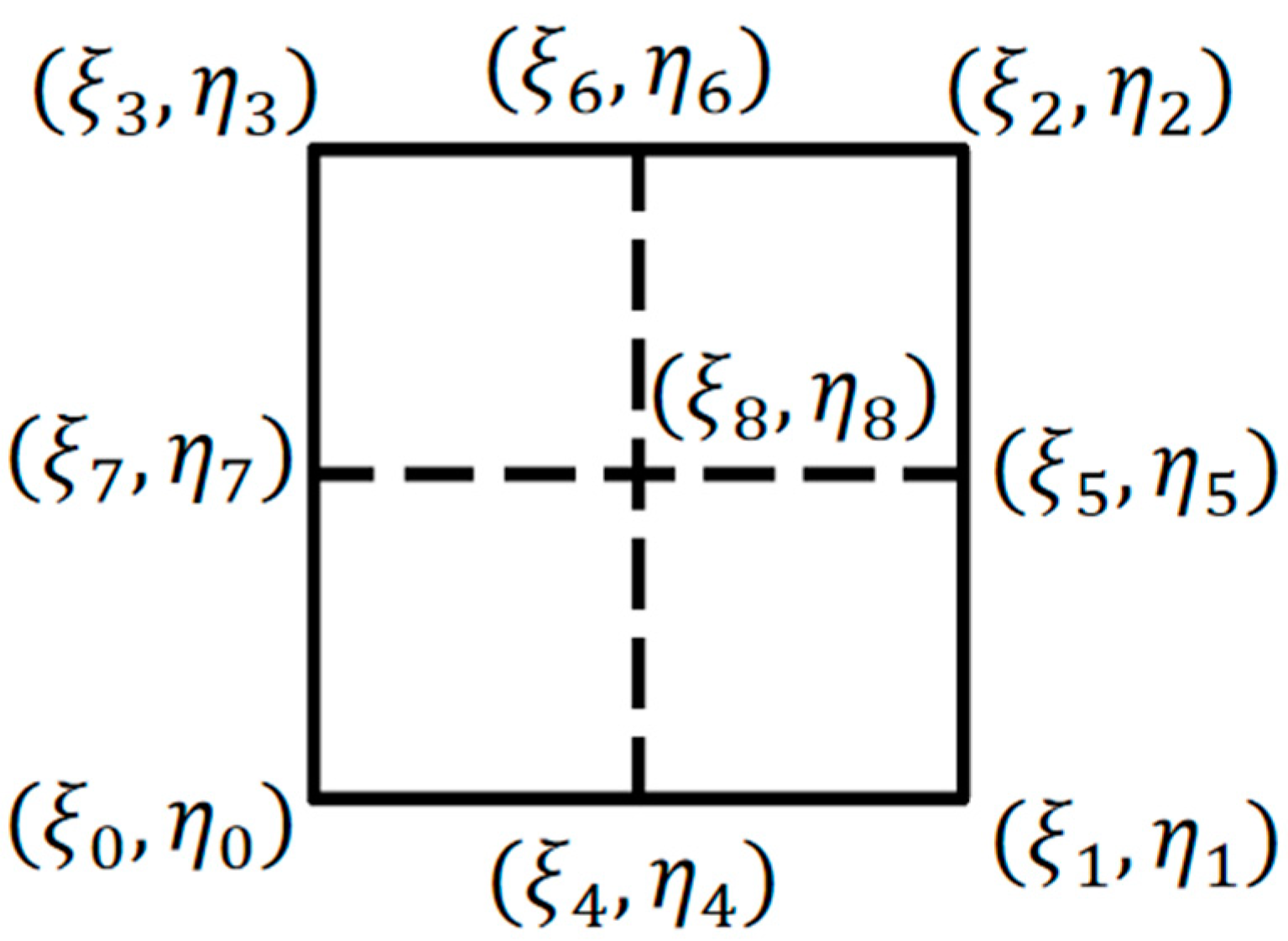 Buildings 15 01433 g002