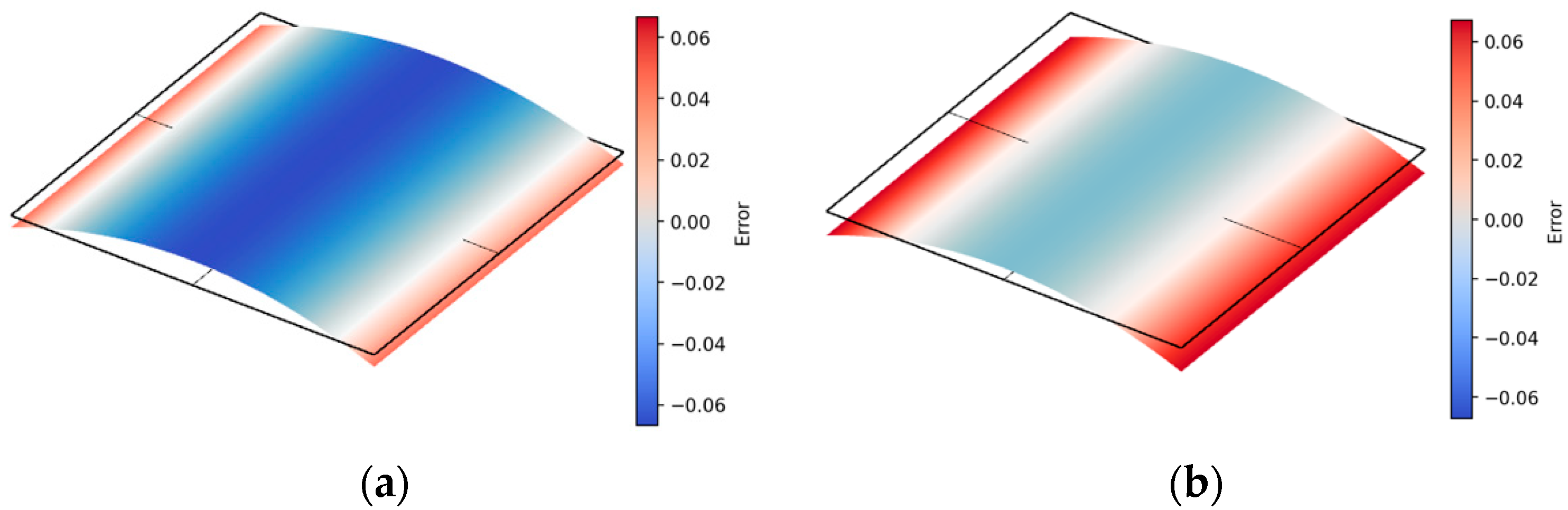 Buildings 15 01433 g005