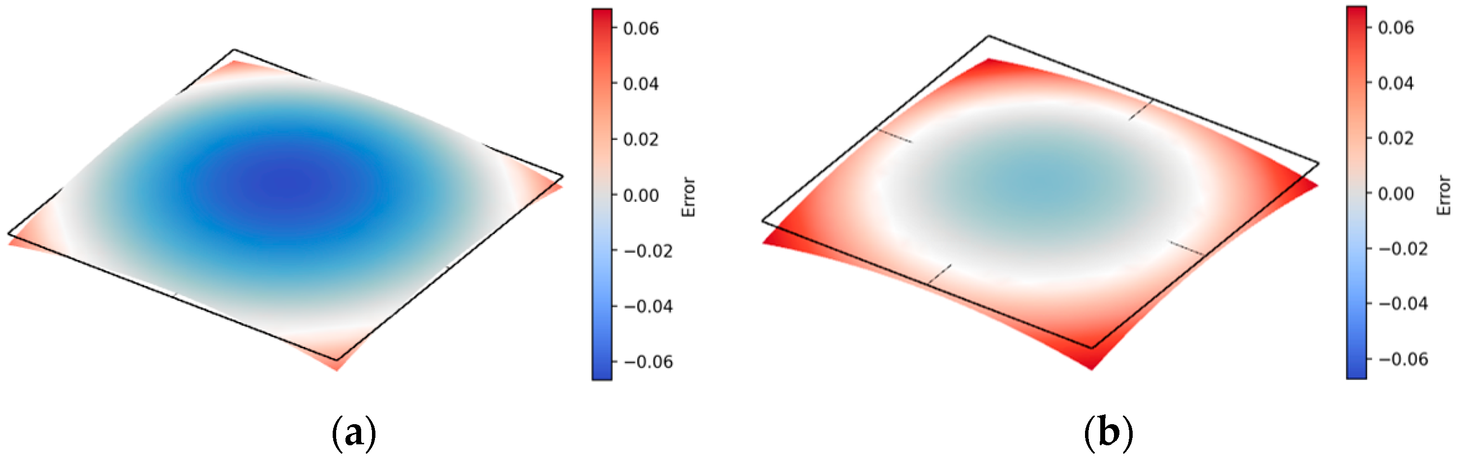 Buildings 15 01433 g006
