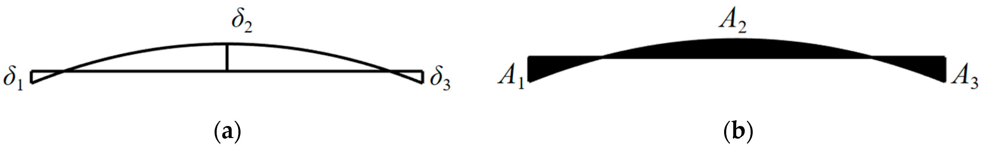 Buildings 15 01433 g012