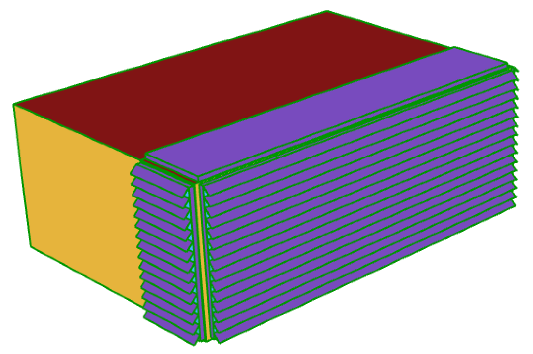 Buildings 15 01434 g011