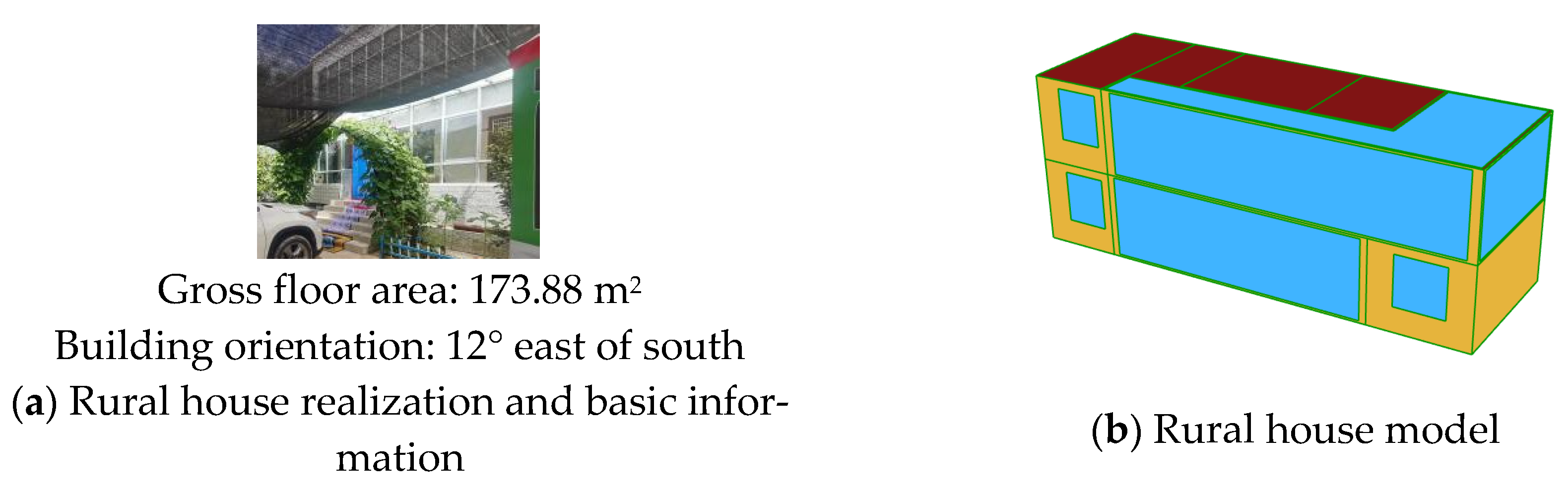 Buildings 15 01434 g015a