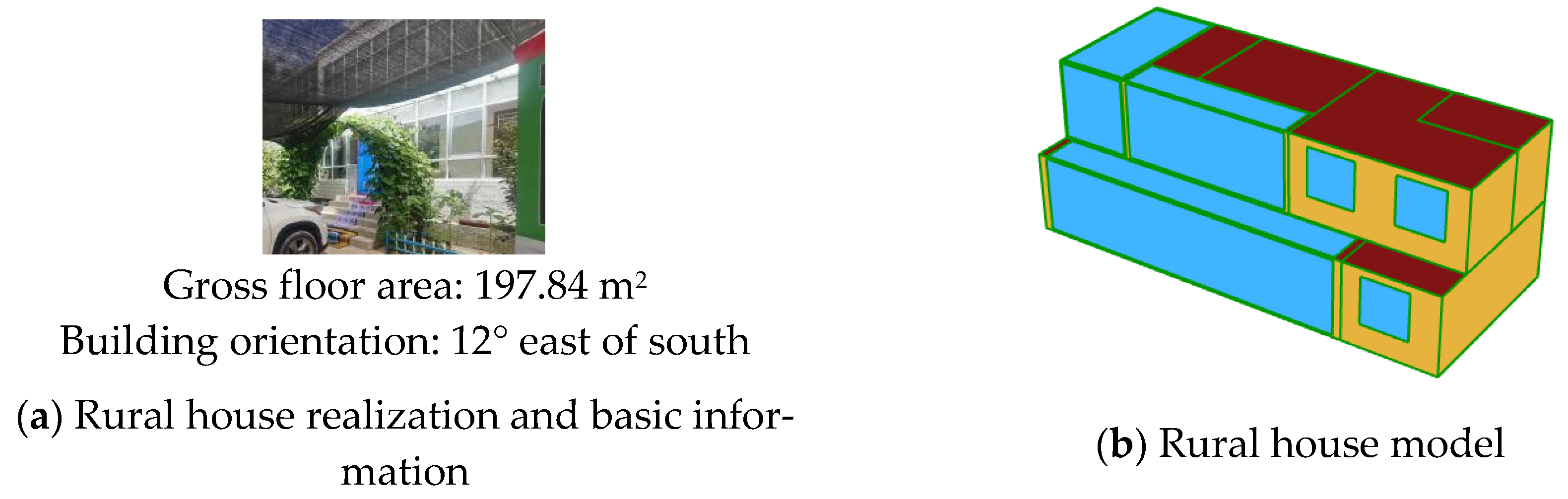 Buildings 15 01434 g016a