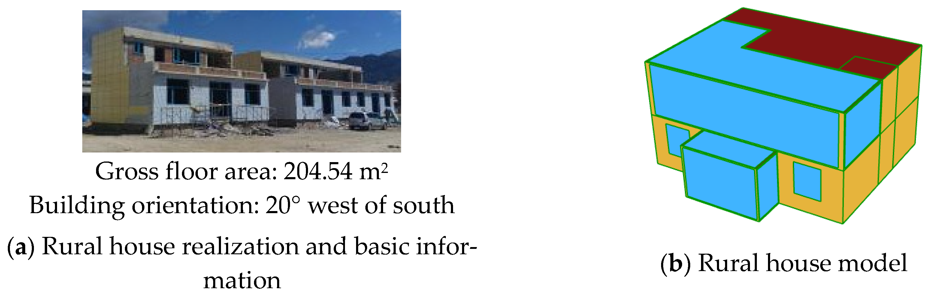 Buildings 15 01434 g017a