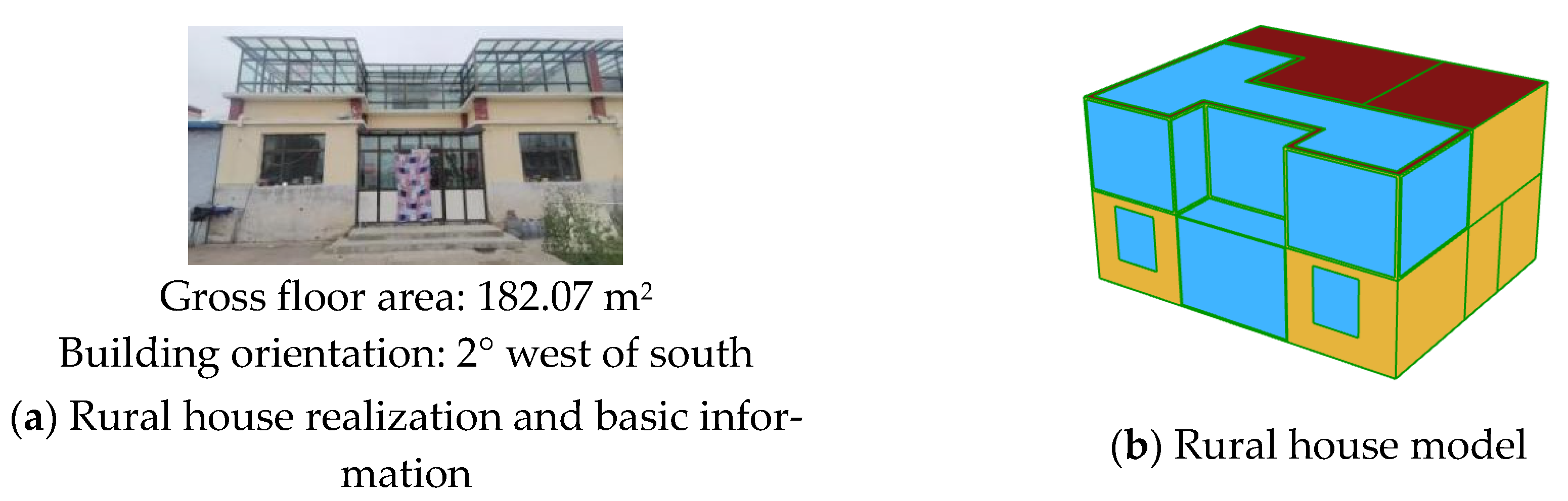 Buildings 15 01434 g018a