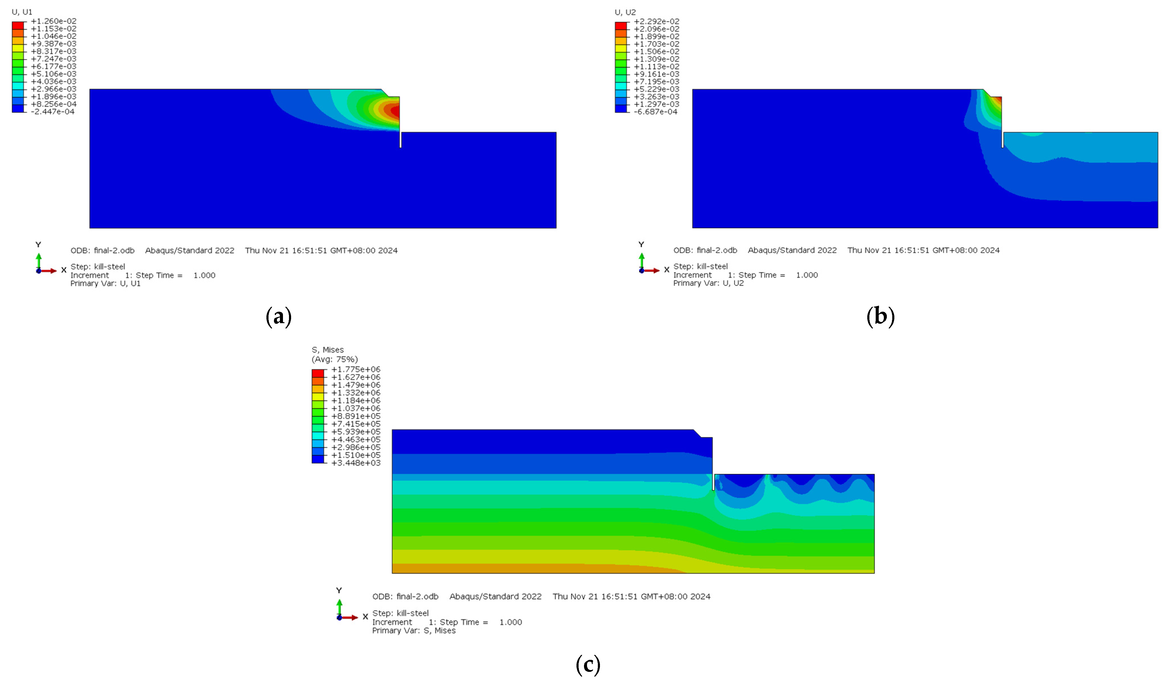 Buildings 15 01435 g020