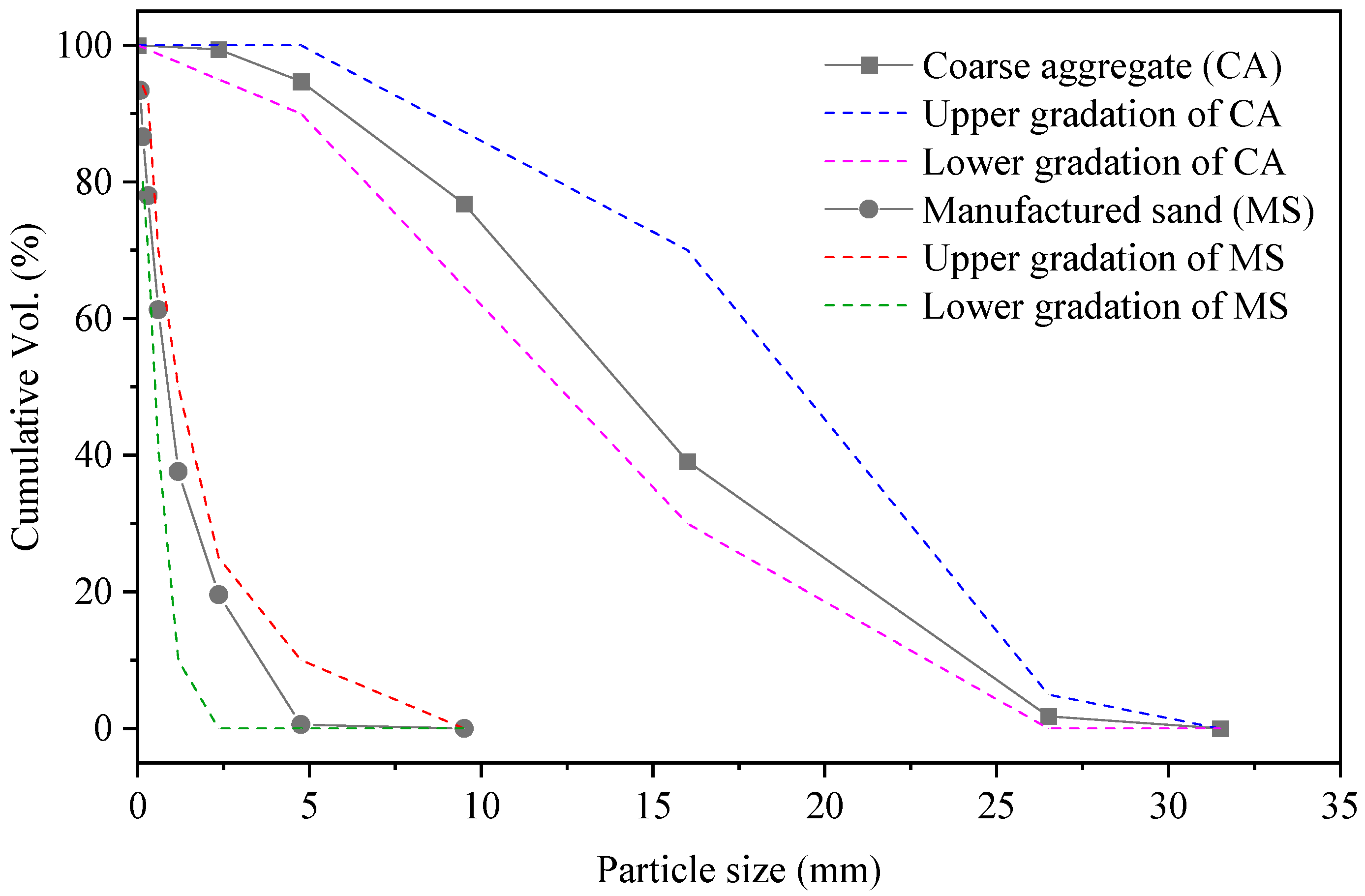 Buildings 15 01436 g001 Buildings 15 01436 g001