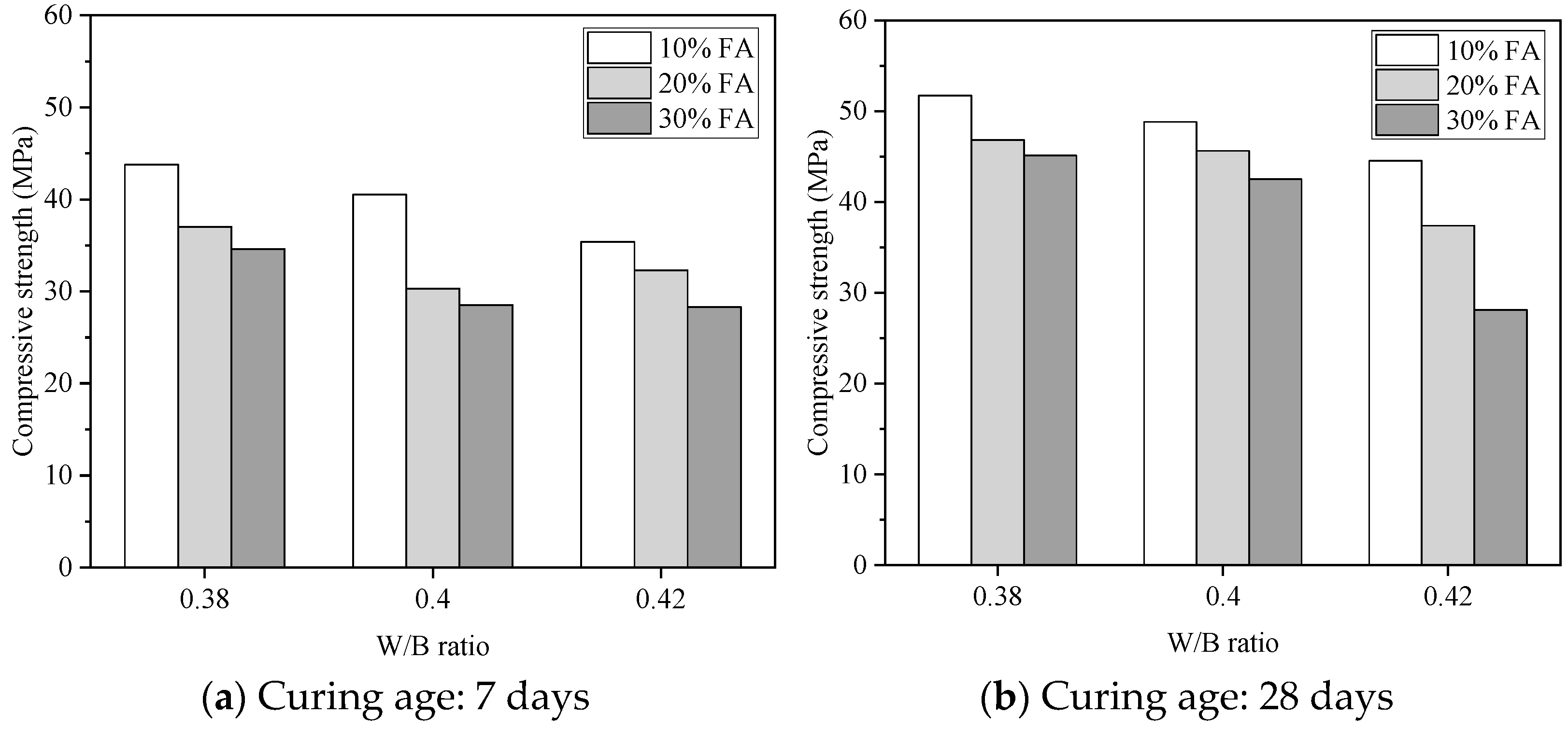 Buildings 15 01436 g002 Buildings 15 01436 g002