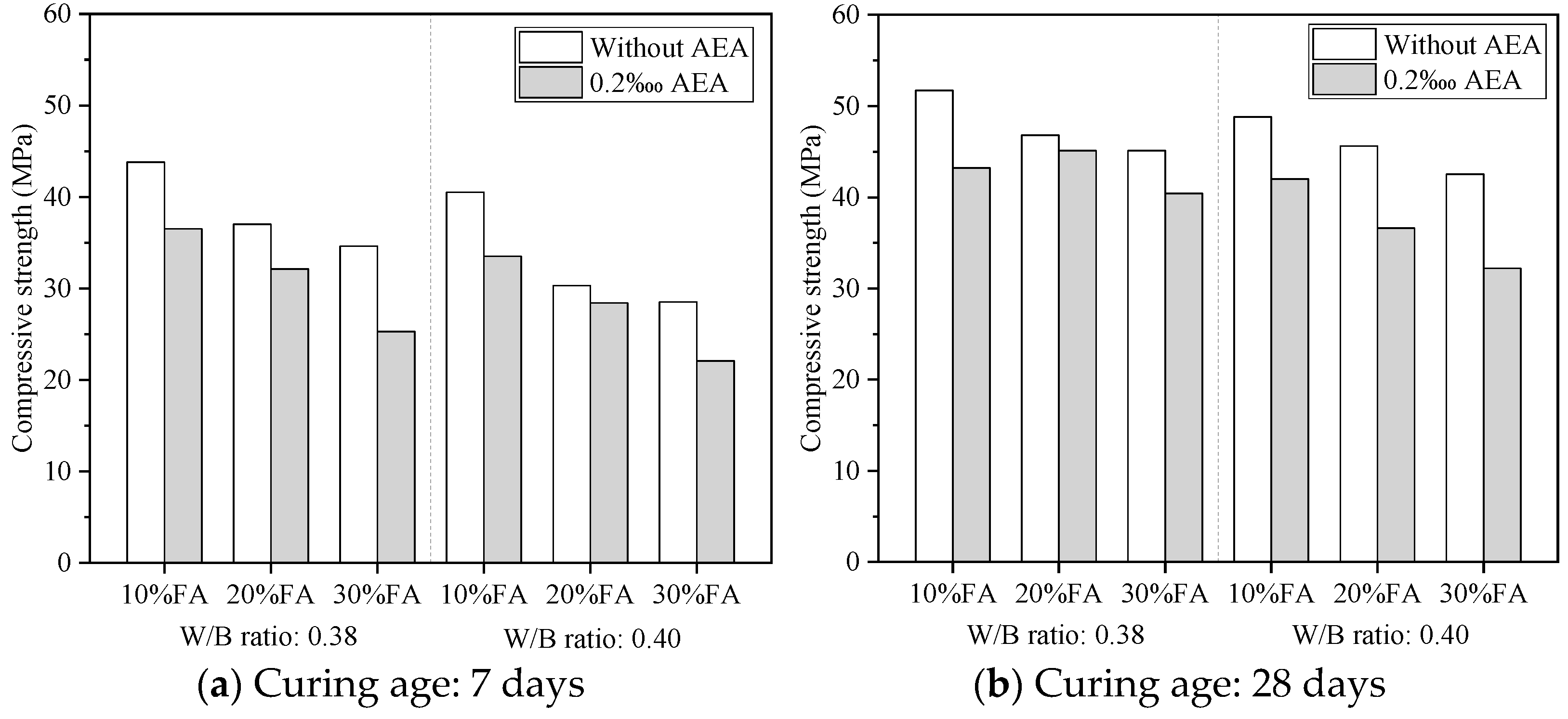 Buildings 15 01436 g004 Buildings 15 01436 g004