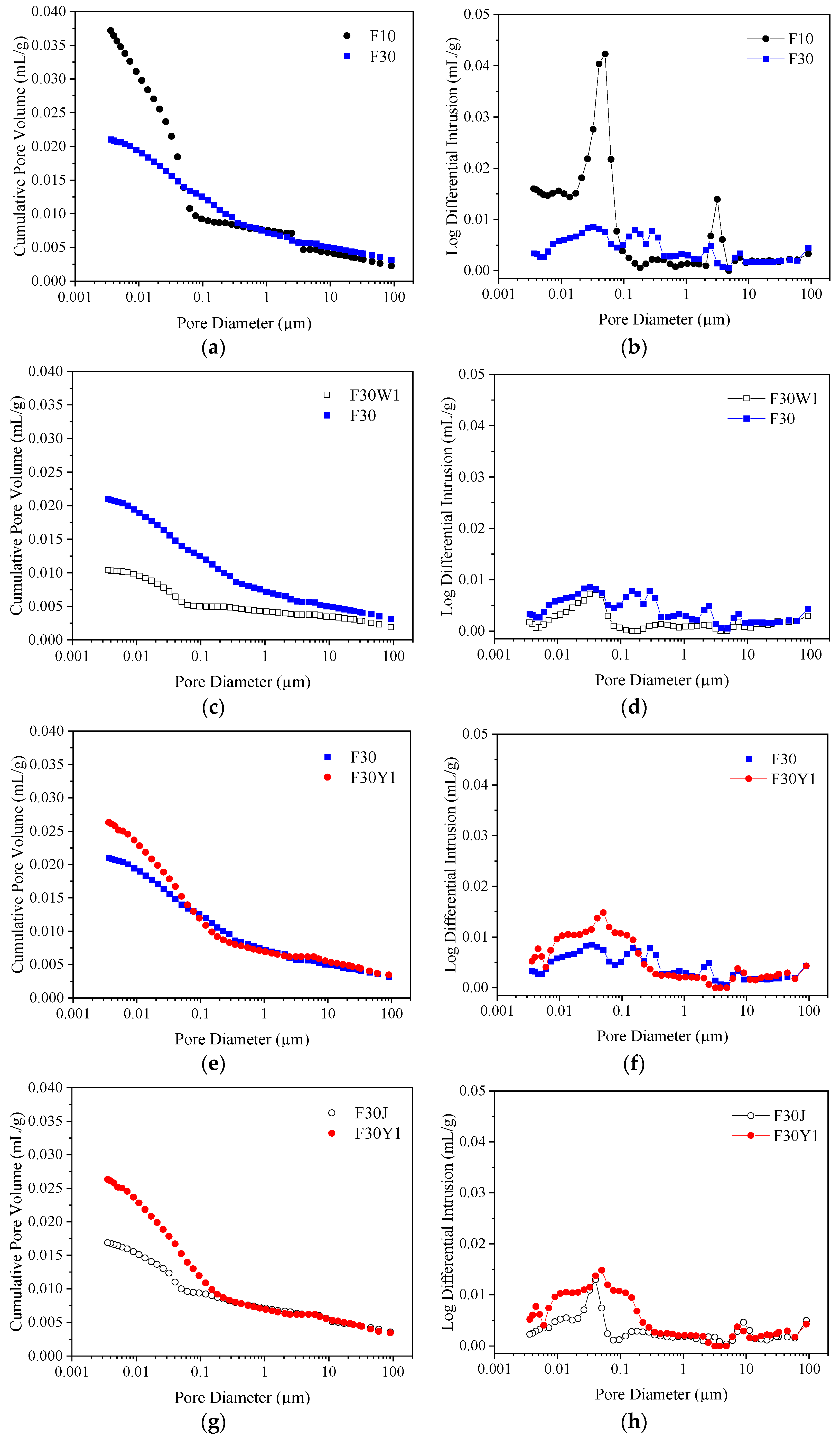 Buildings 15 01436 g010 Buildings 15 01436 g010