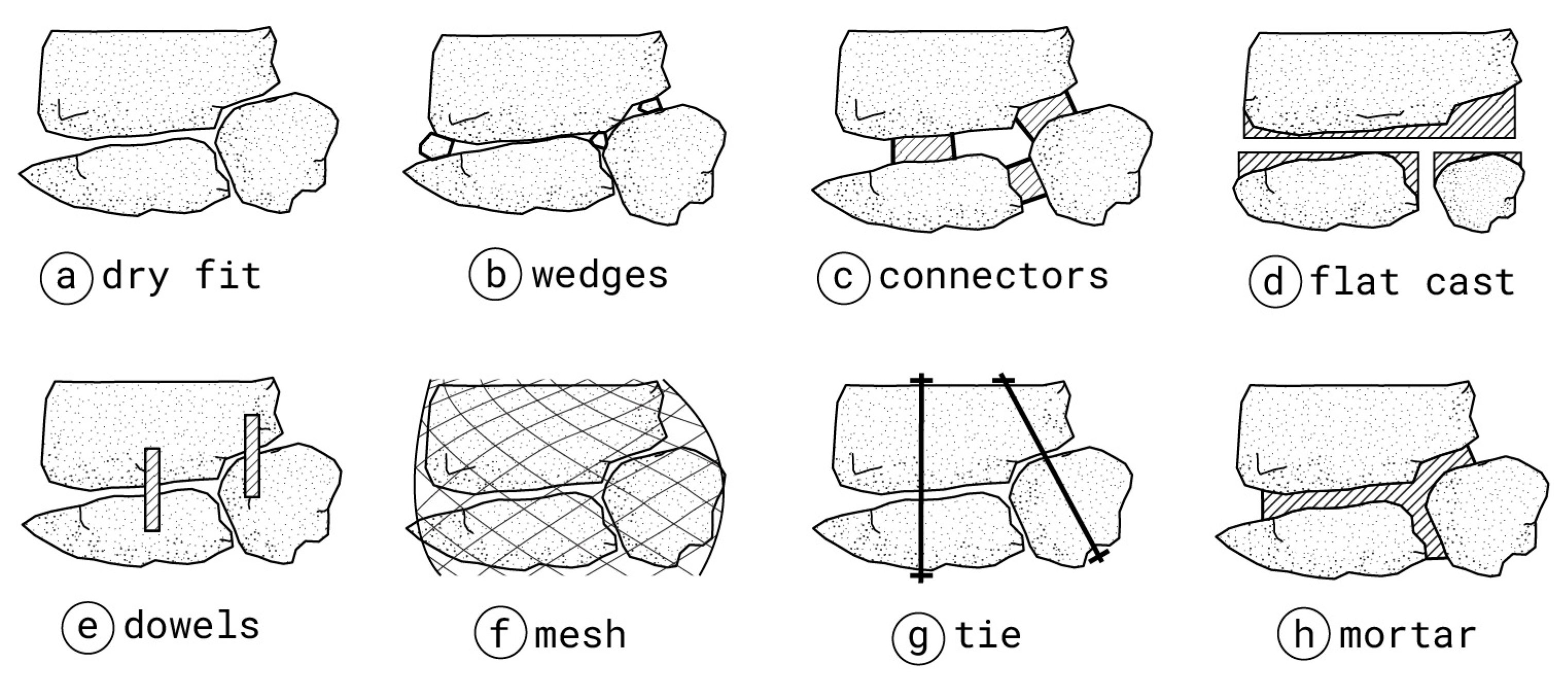 Buildings 15 01437 g010