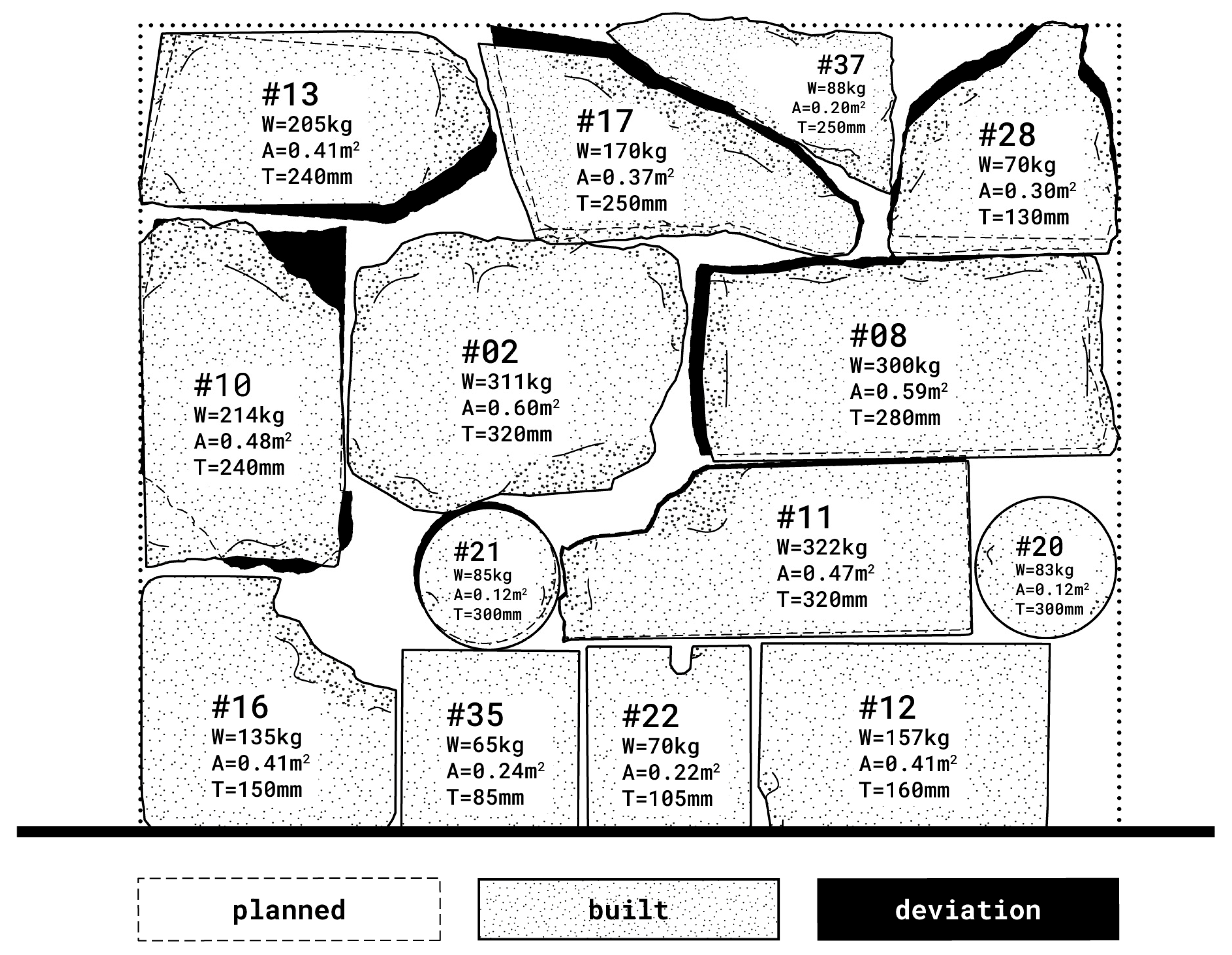 Buildings 15 01437 g025