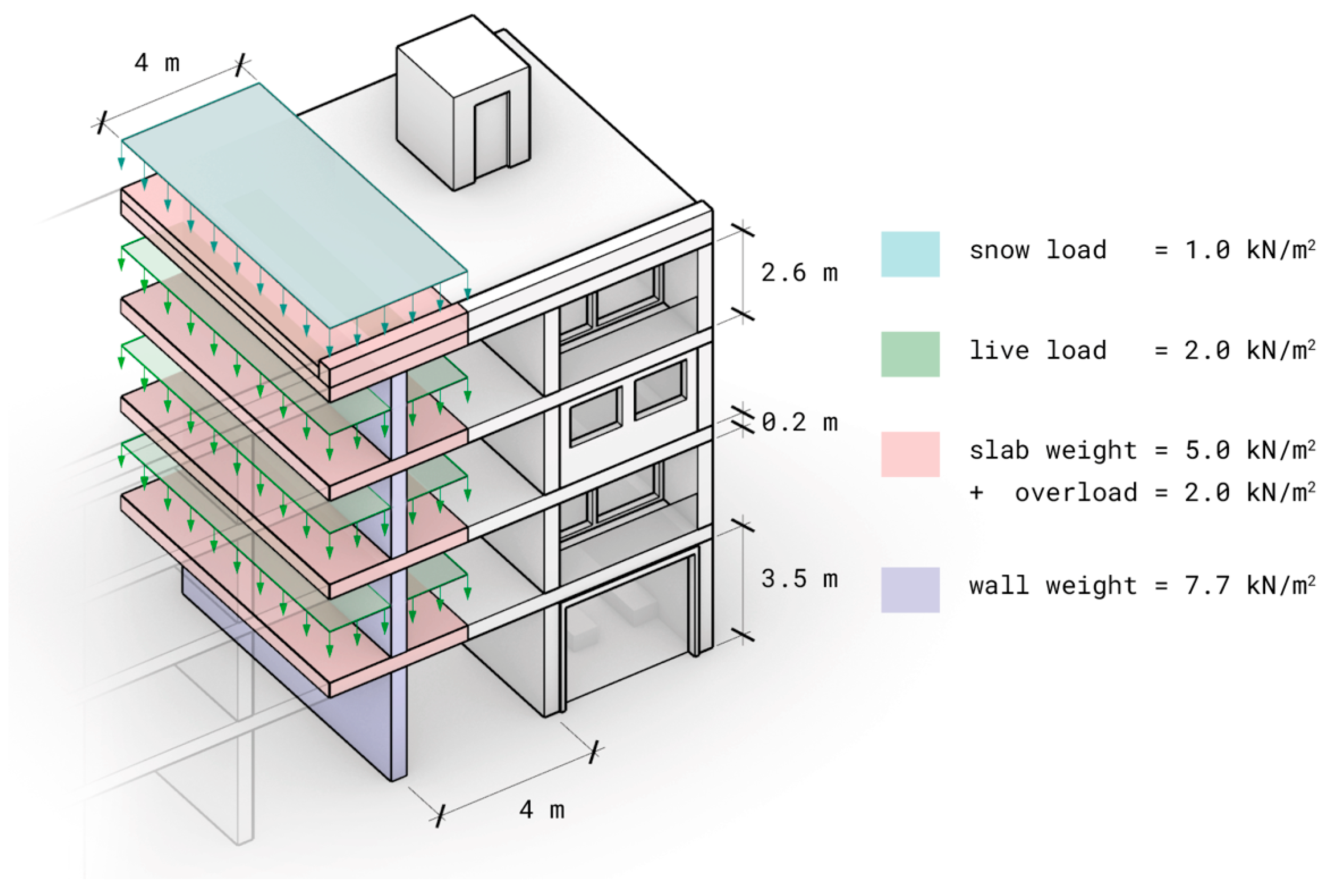 Buildings 15 01437 g027