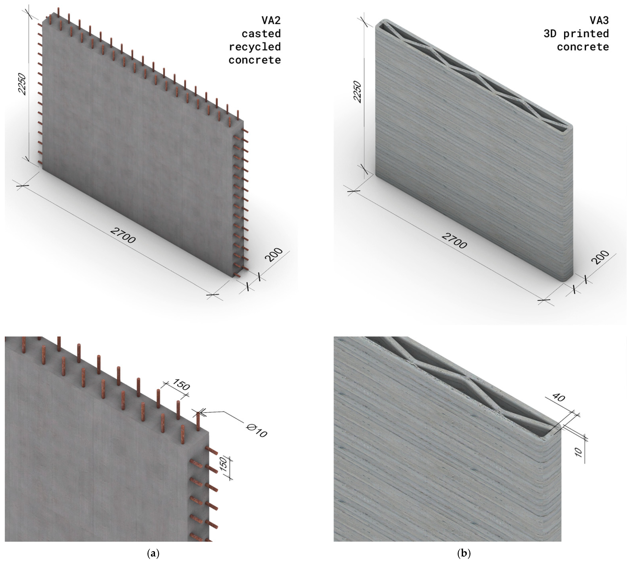 Buildings 15 01437 g0a2