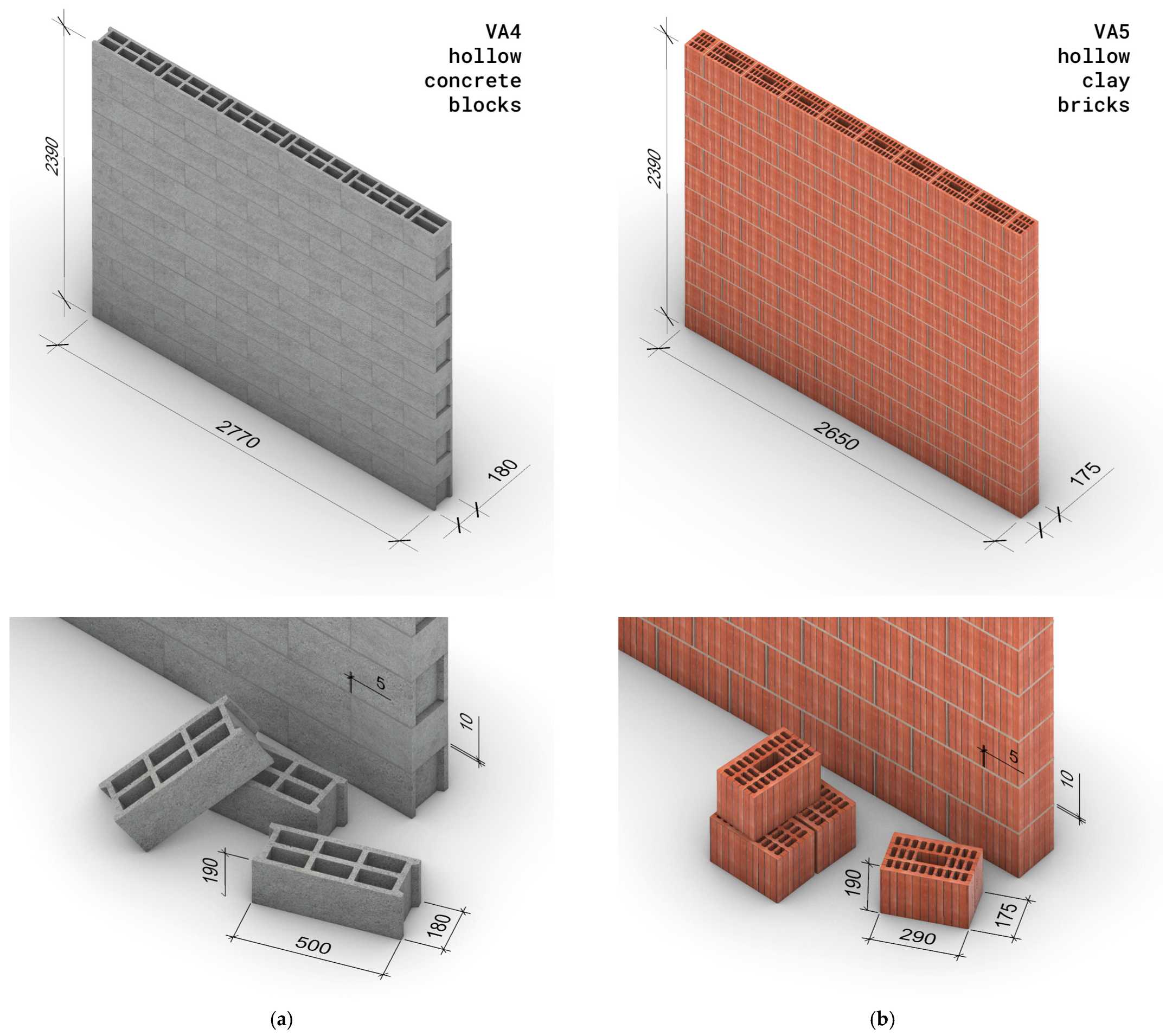 Buildings 15 01437 g0a3