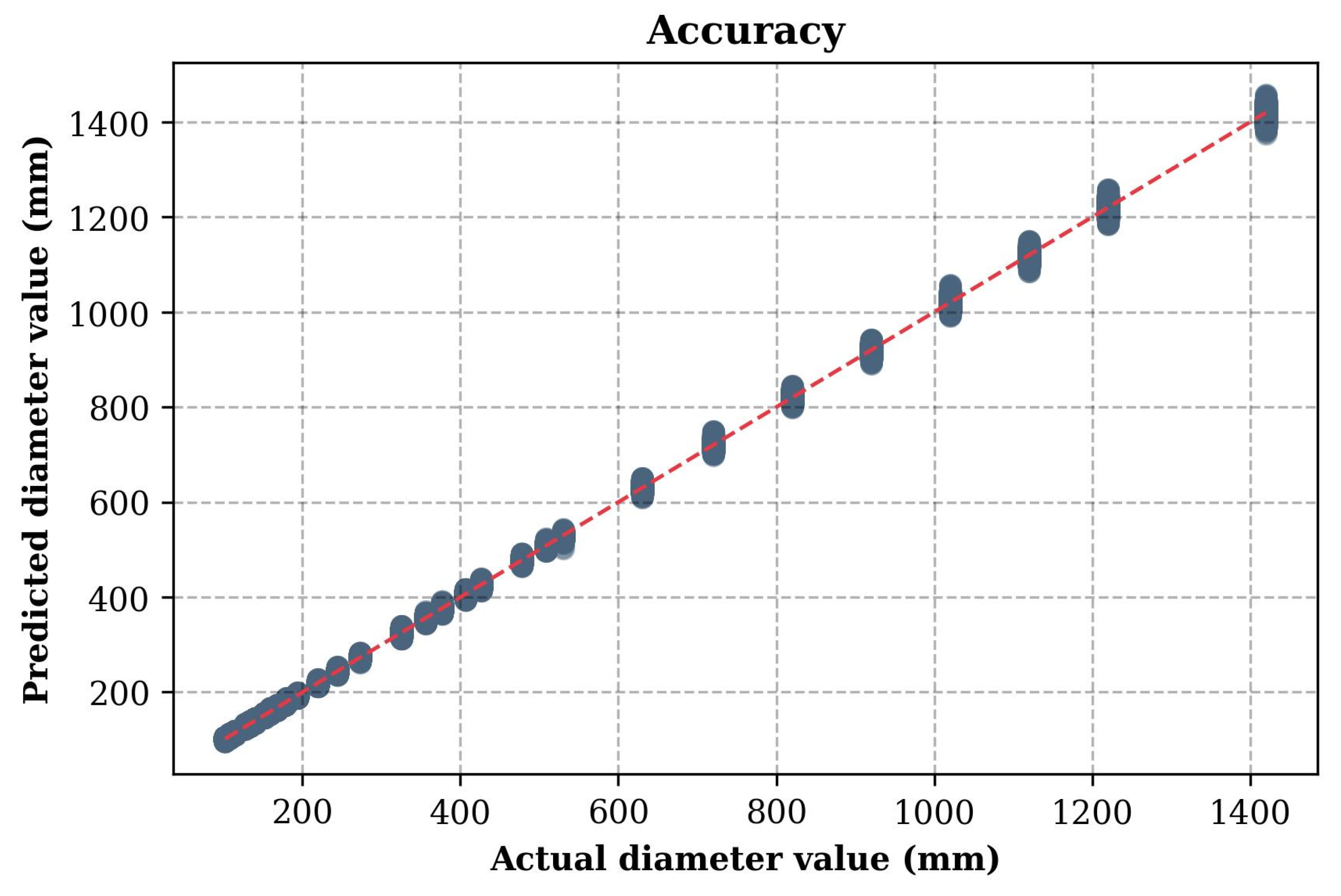 Buildings 15 01438 g004