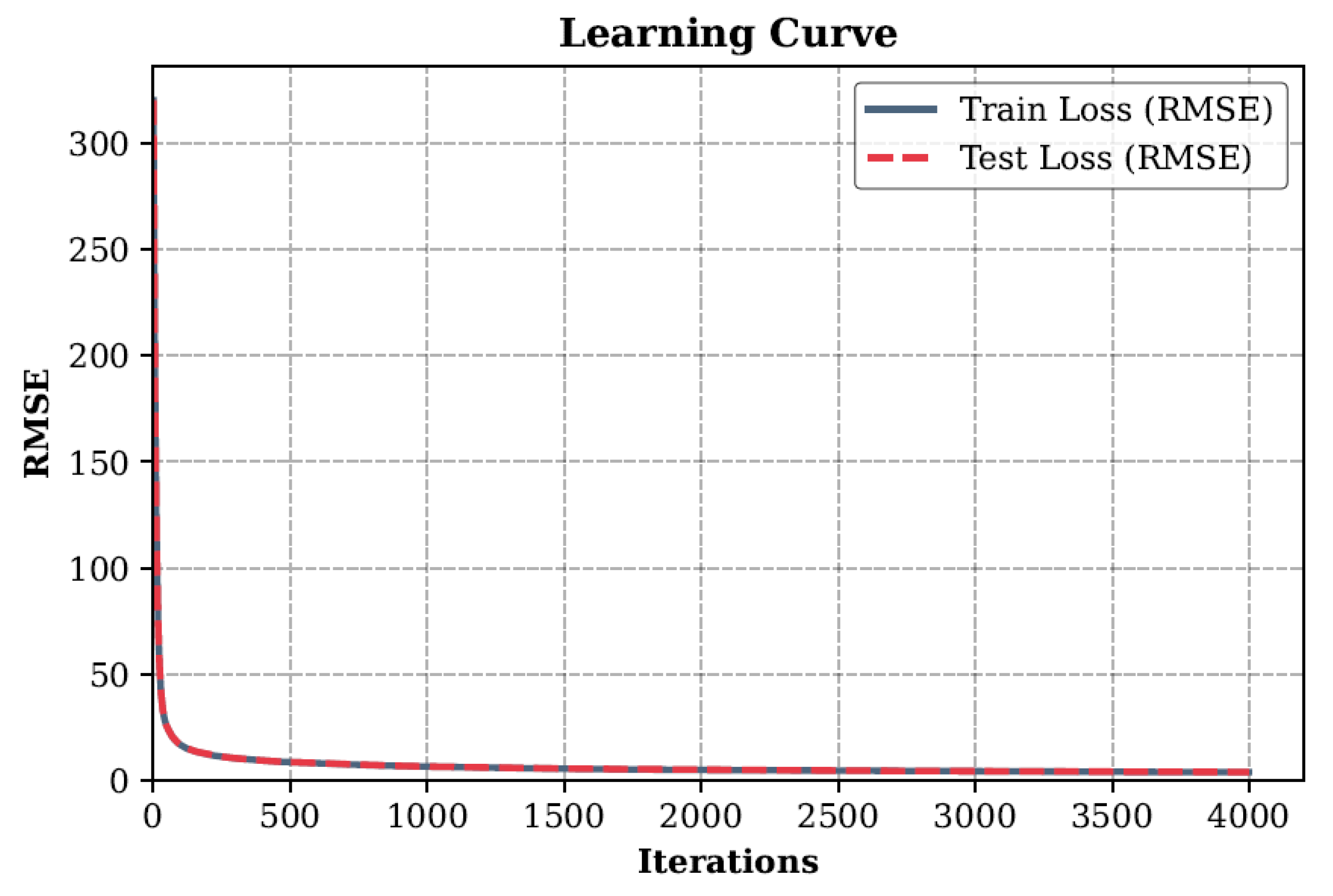 Buildings 15 01438 g007