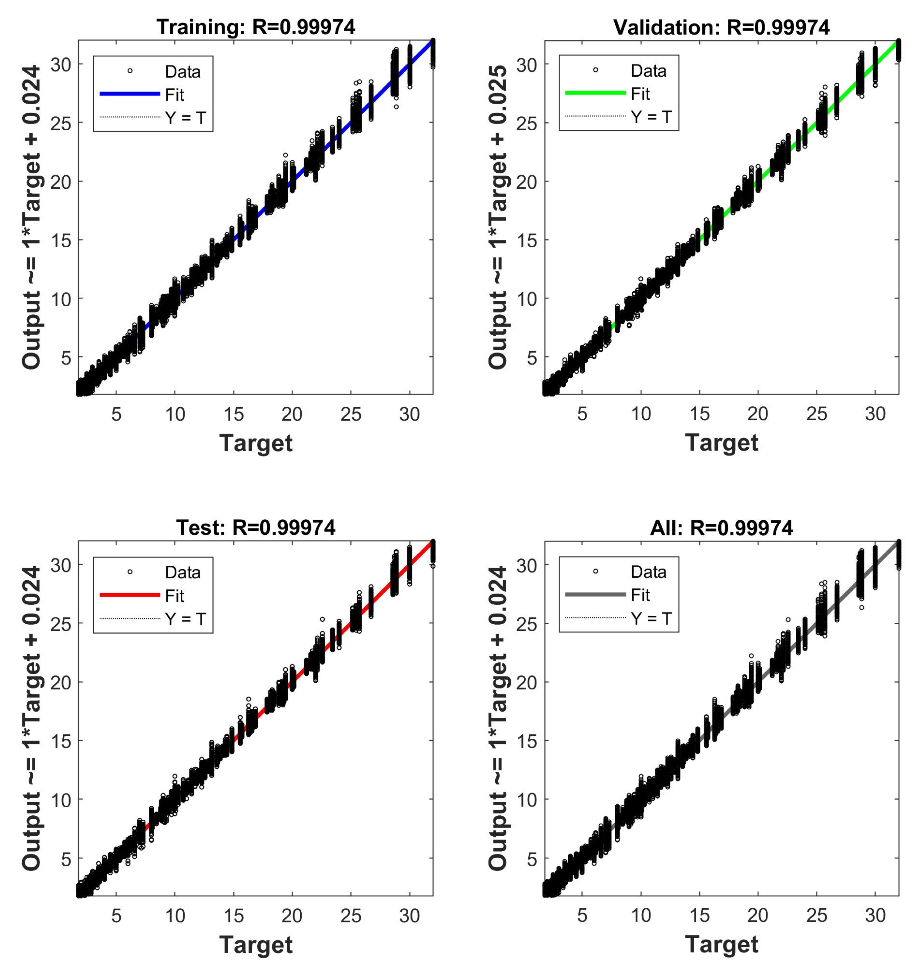 Buildings 15 01438 g012
