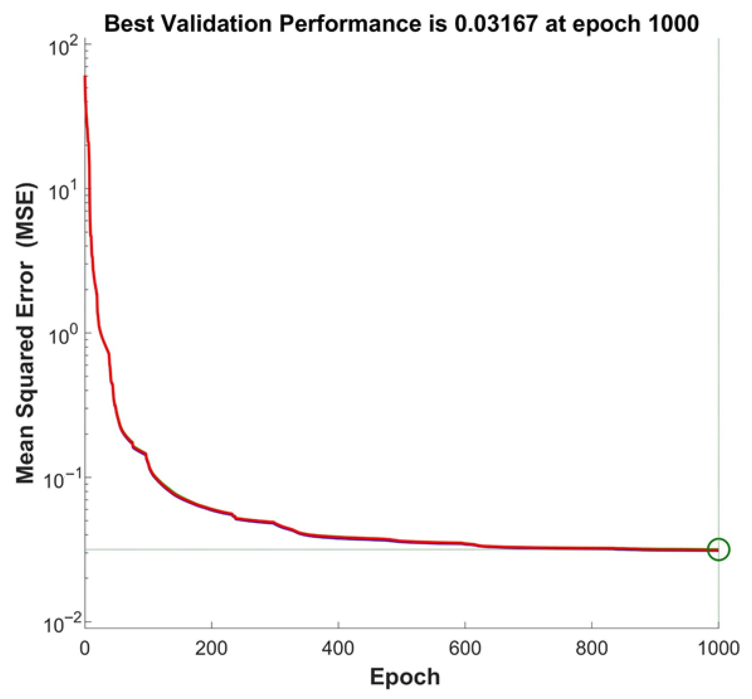 Buildings 15 01438 g013