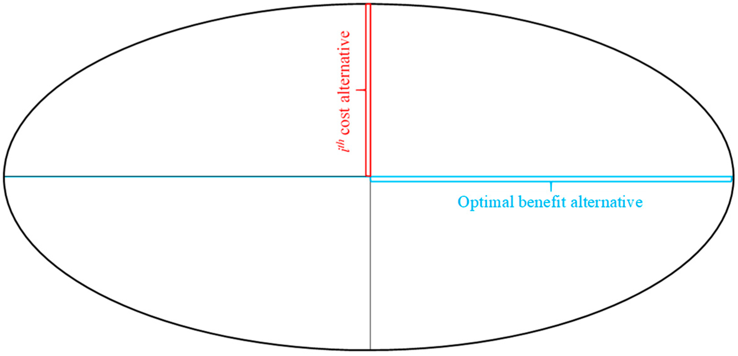 Buildings 15 01440 g005