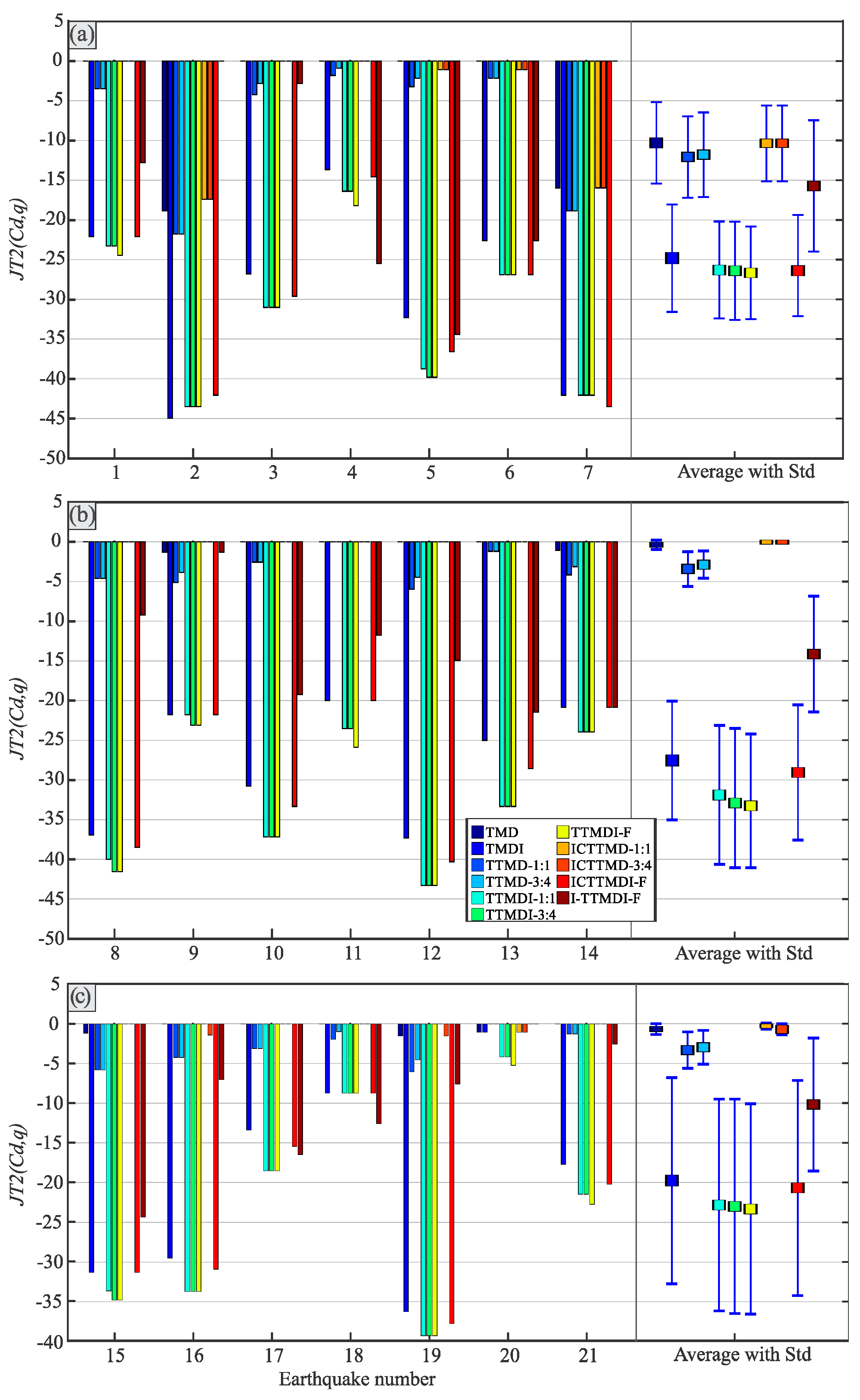 Buildings 15 01441 g008