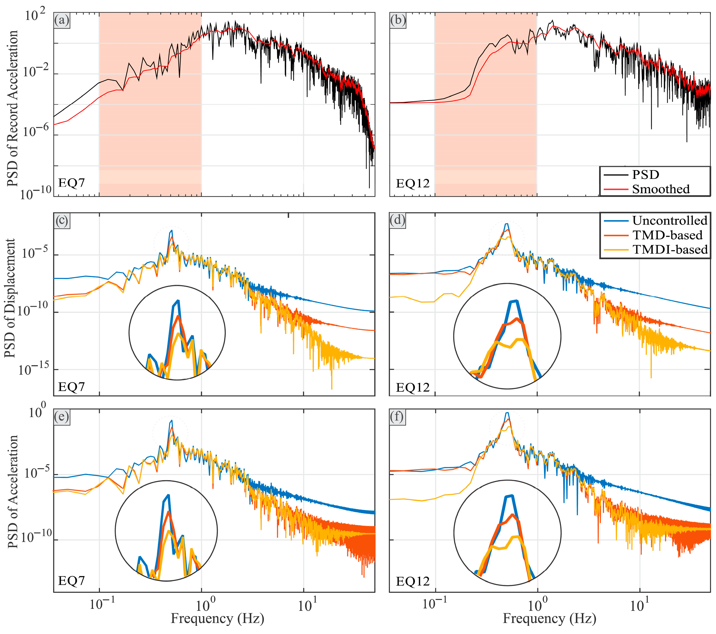 Buildings 15 01441 g011