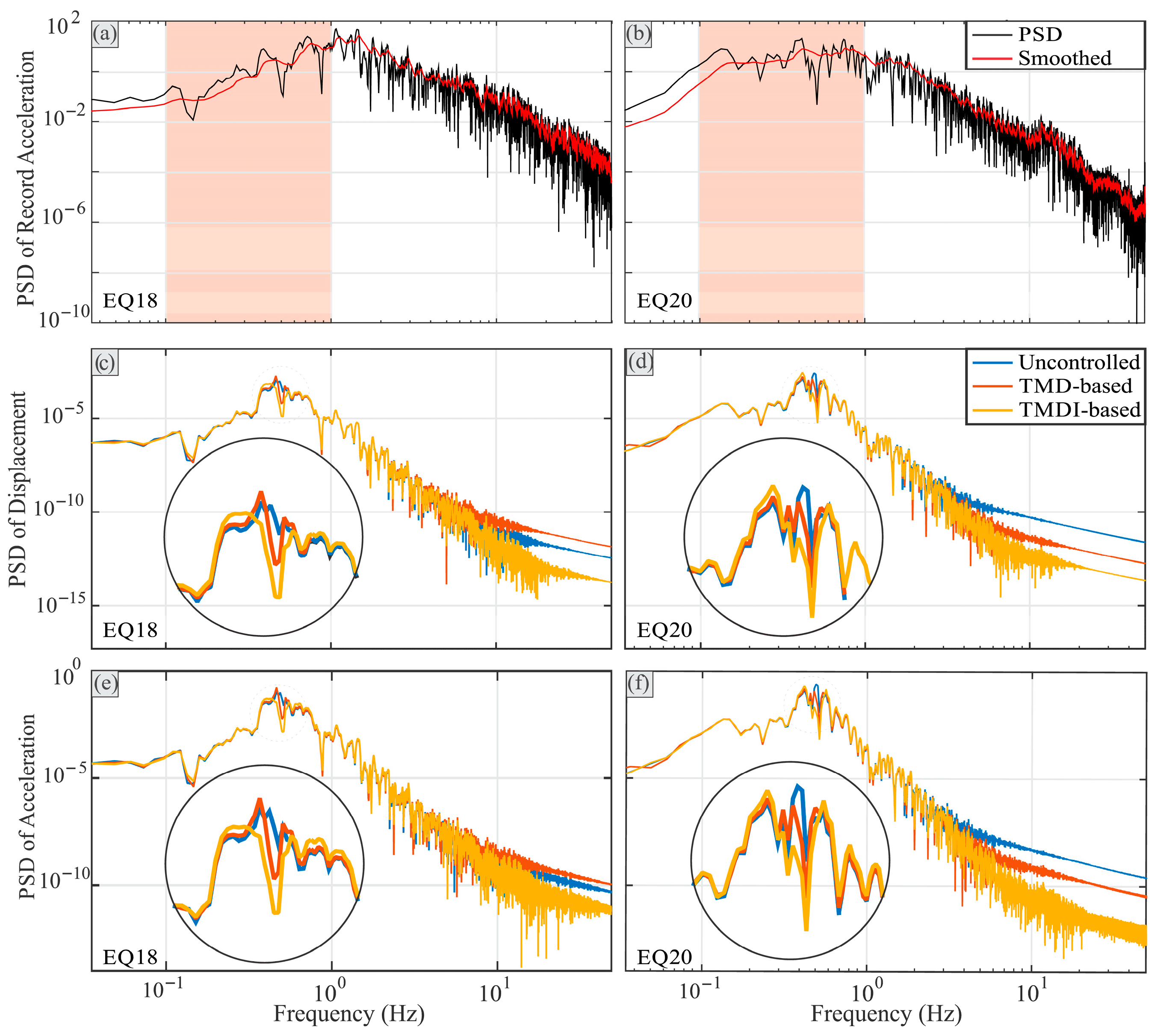 Buildings 15 01441 g012