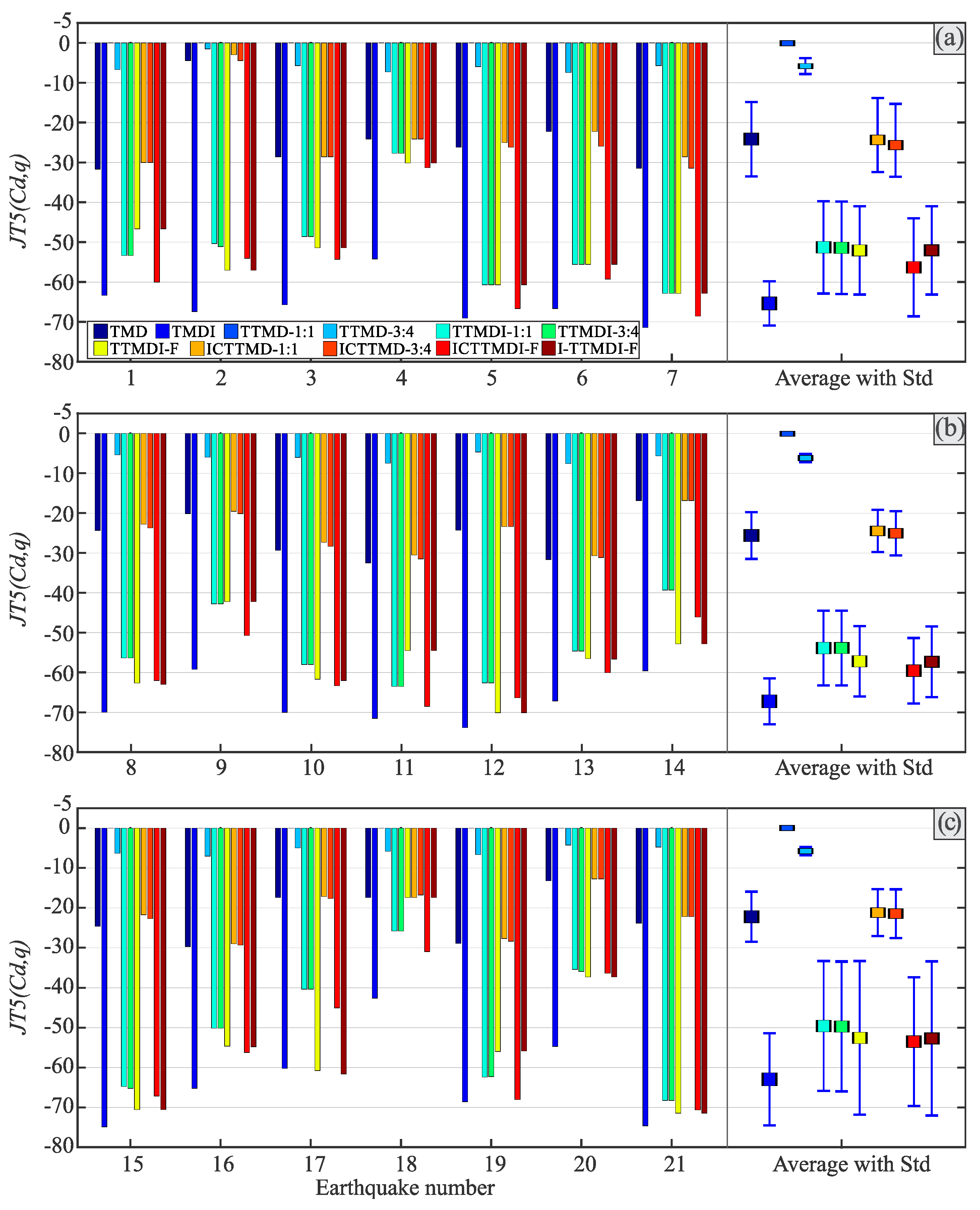 Buildings 15 01441 g014