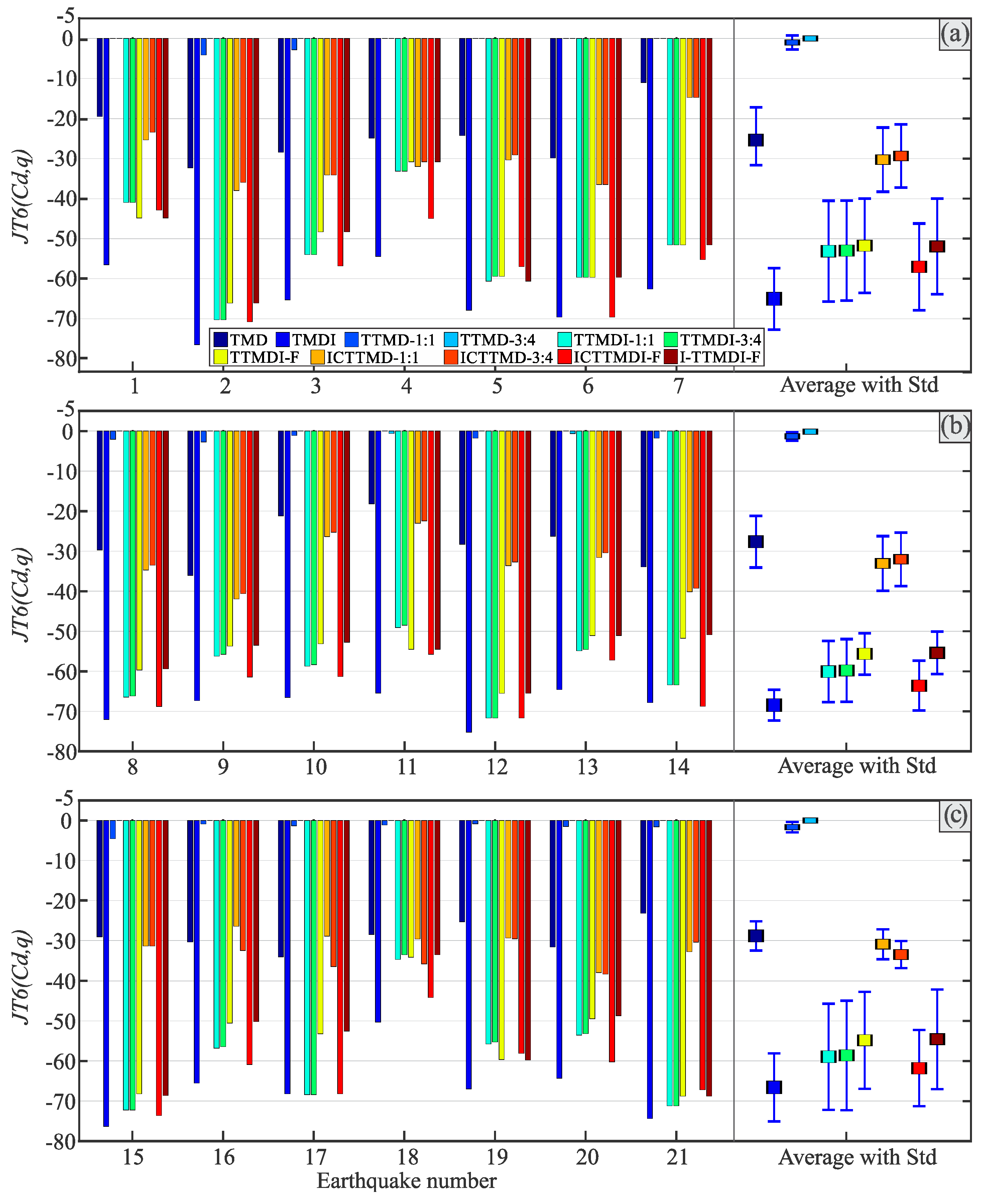 Buildings 15 01441 g015